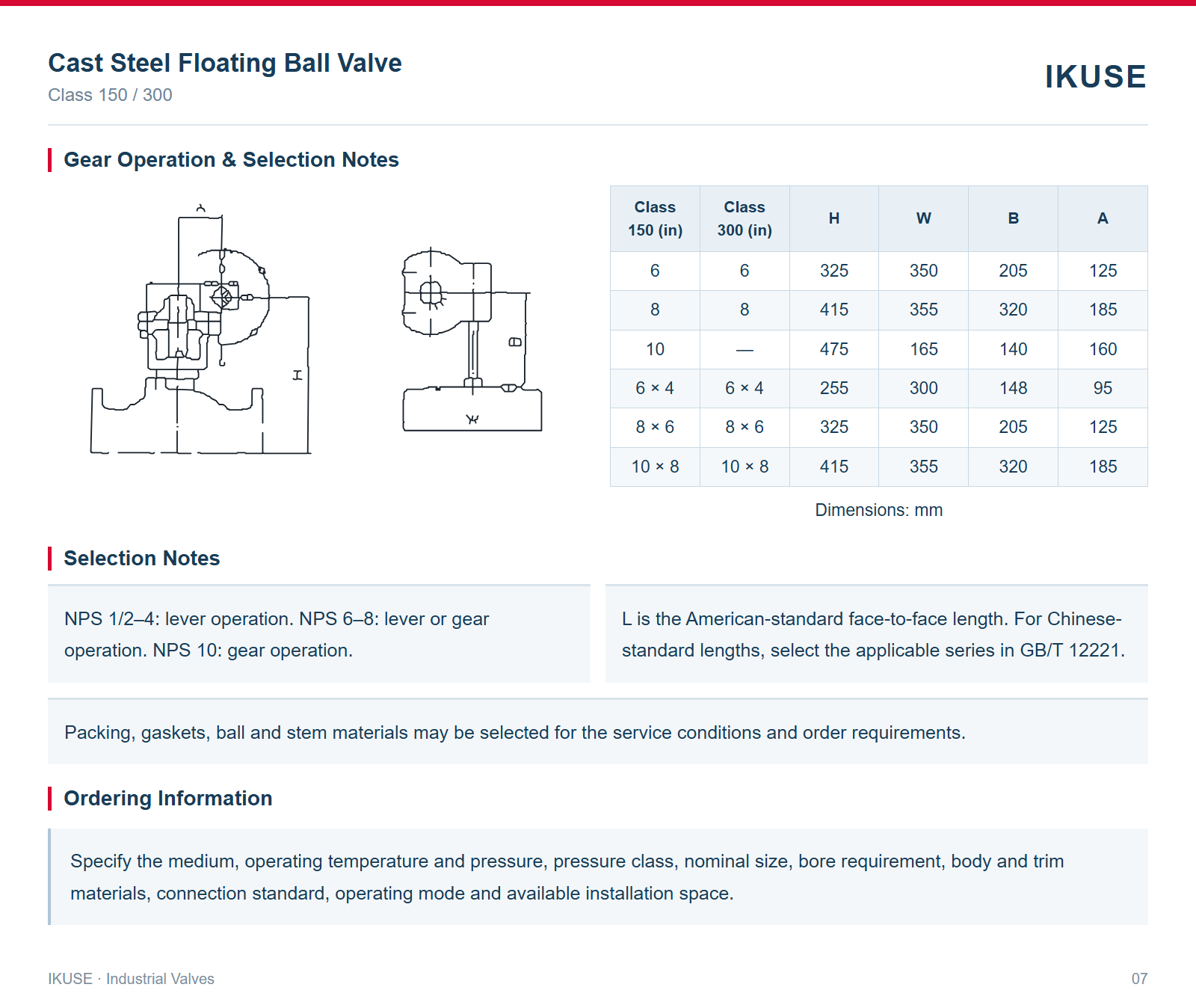 Gear Operation & Selection Notes