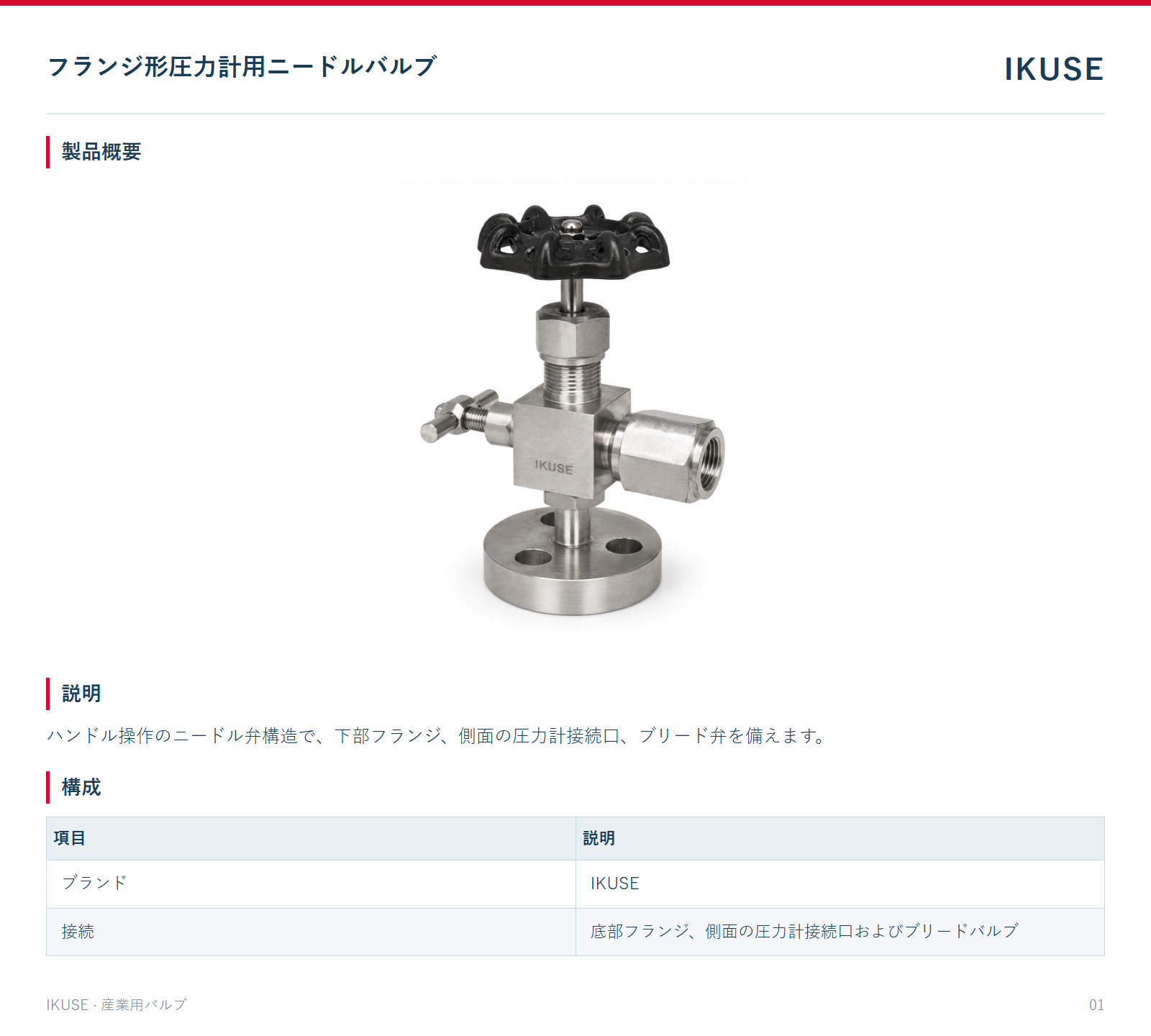 製品概要