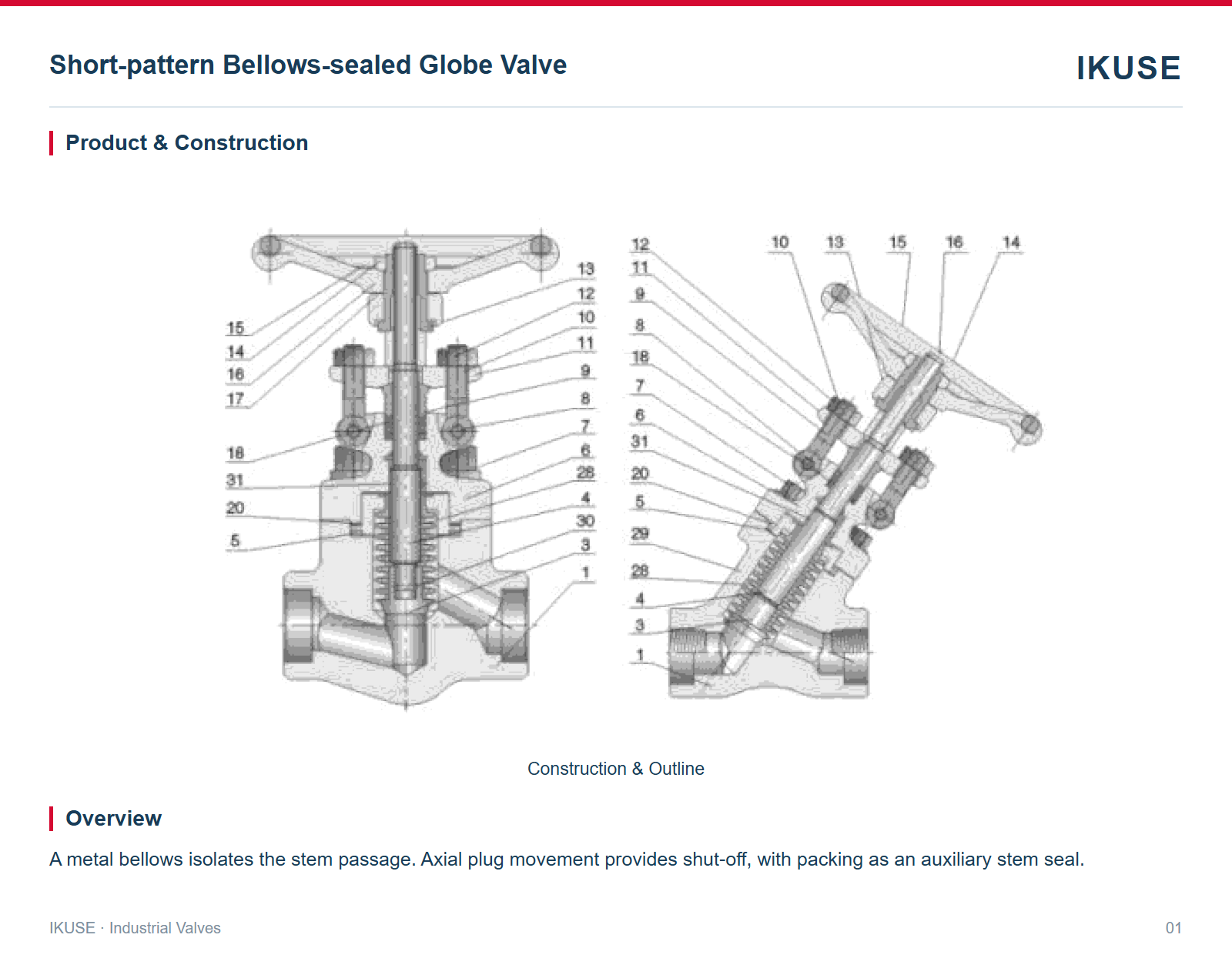 Product & Structure