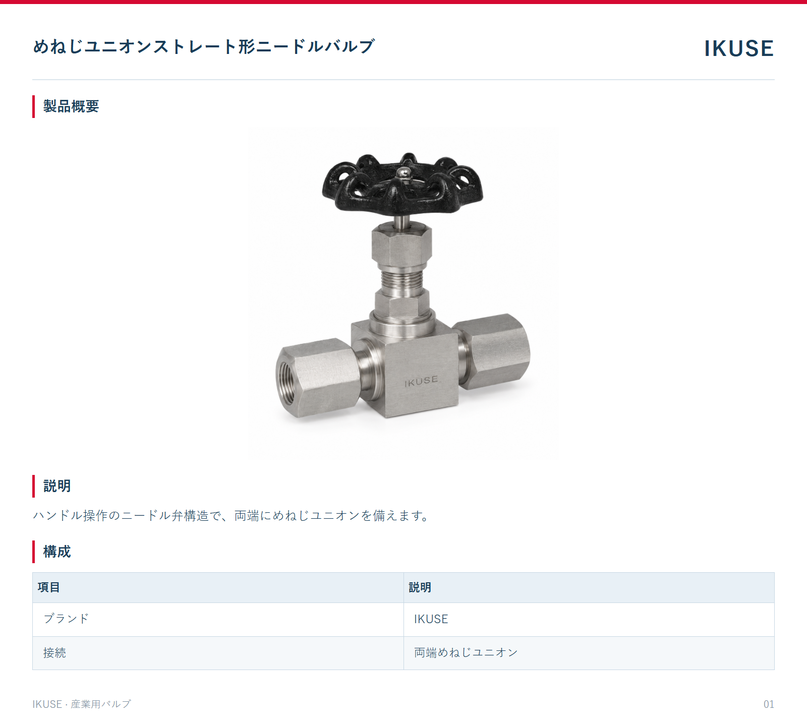 製品概要
