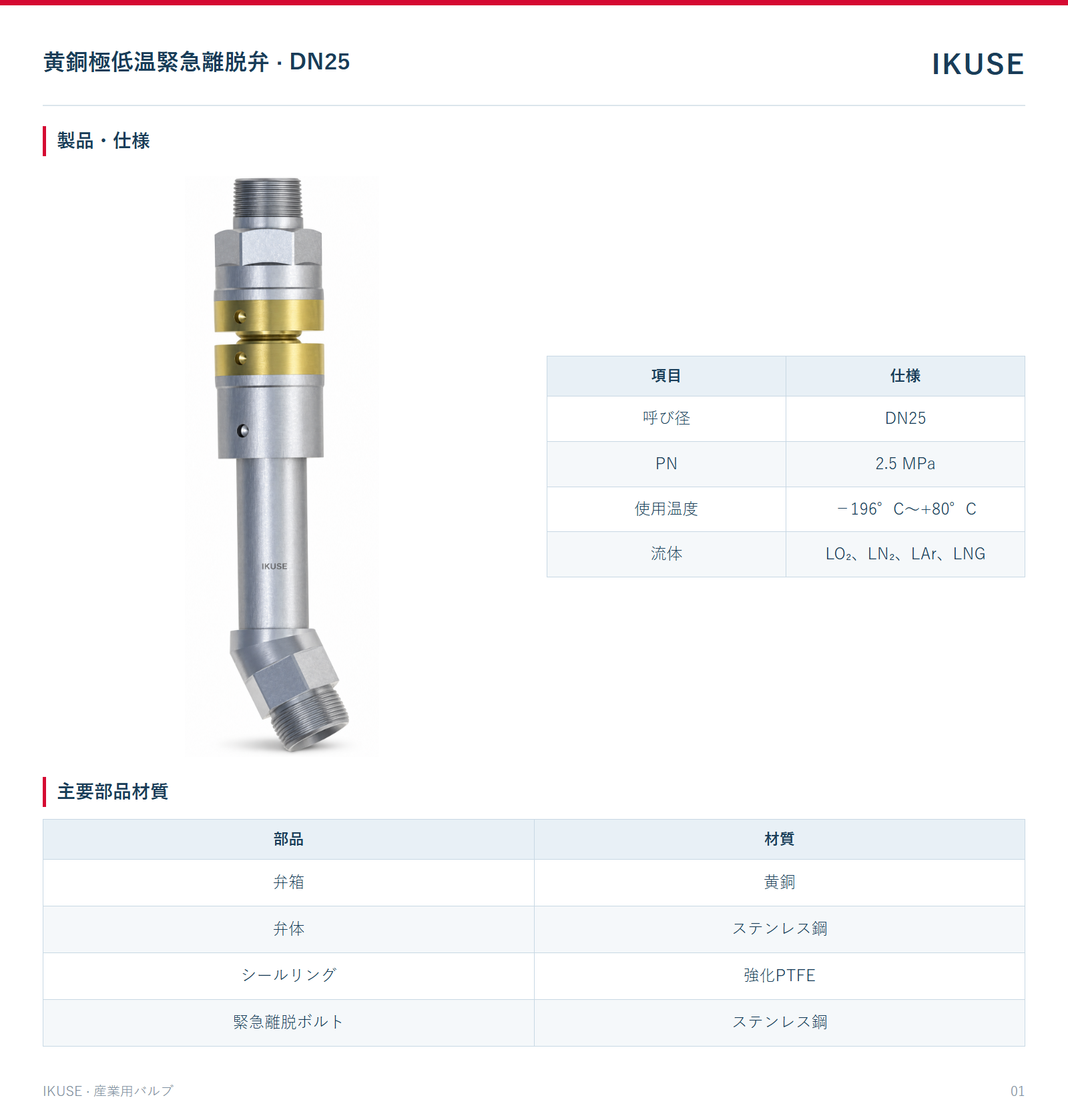 製品・仕様