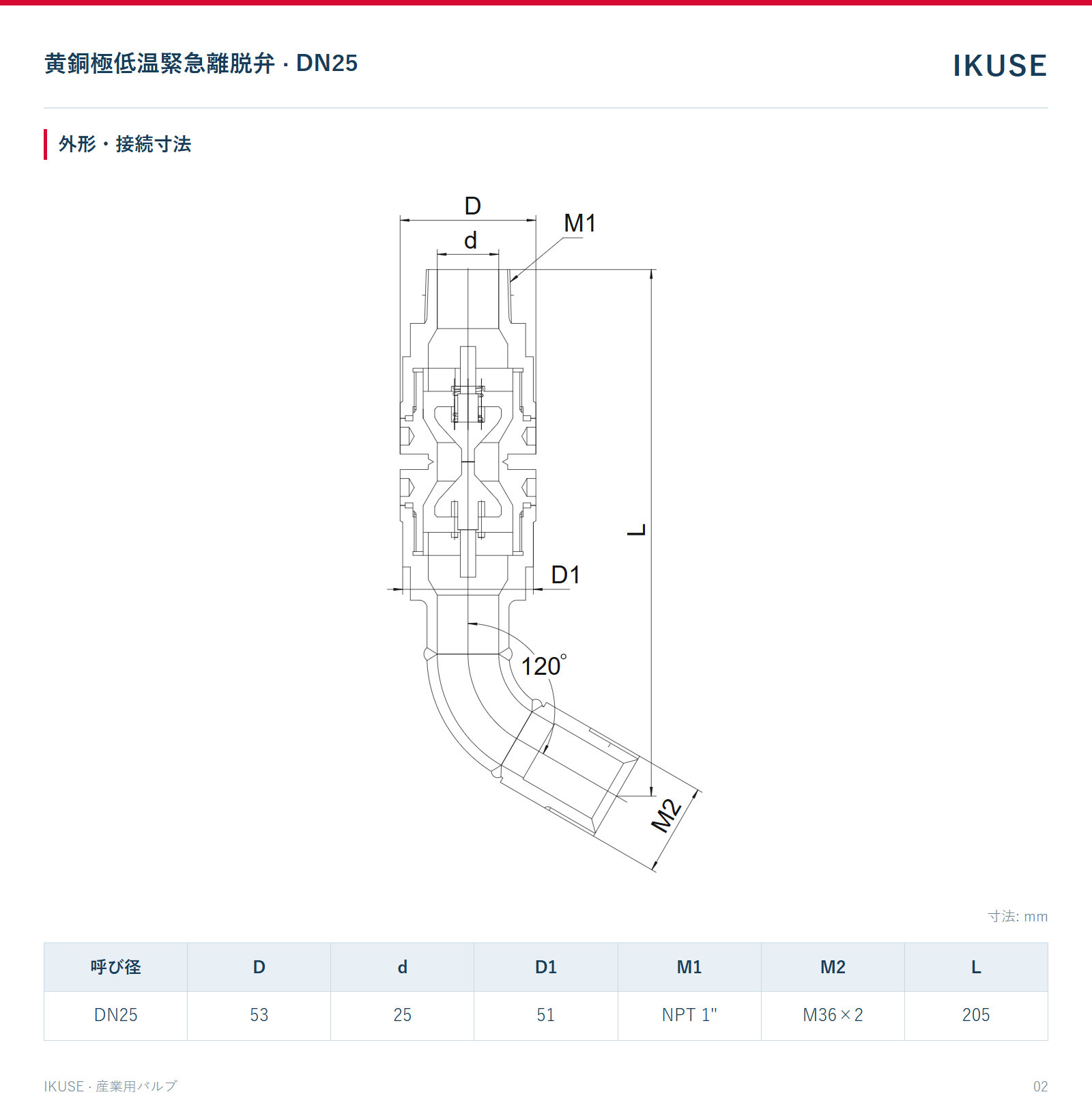 IKUSE 黄銅極低温緊急離脱弁 · DN25画像2