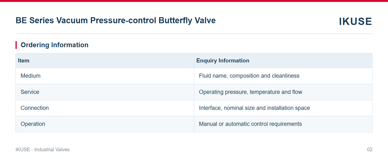 IKUSE BE Series Vacuum Pressure-control Butterfly Valve image 2