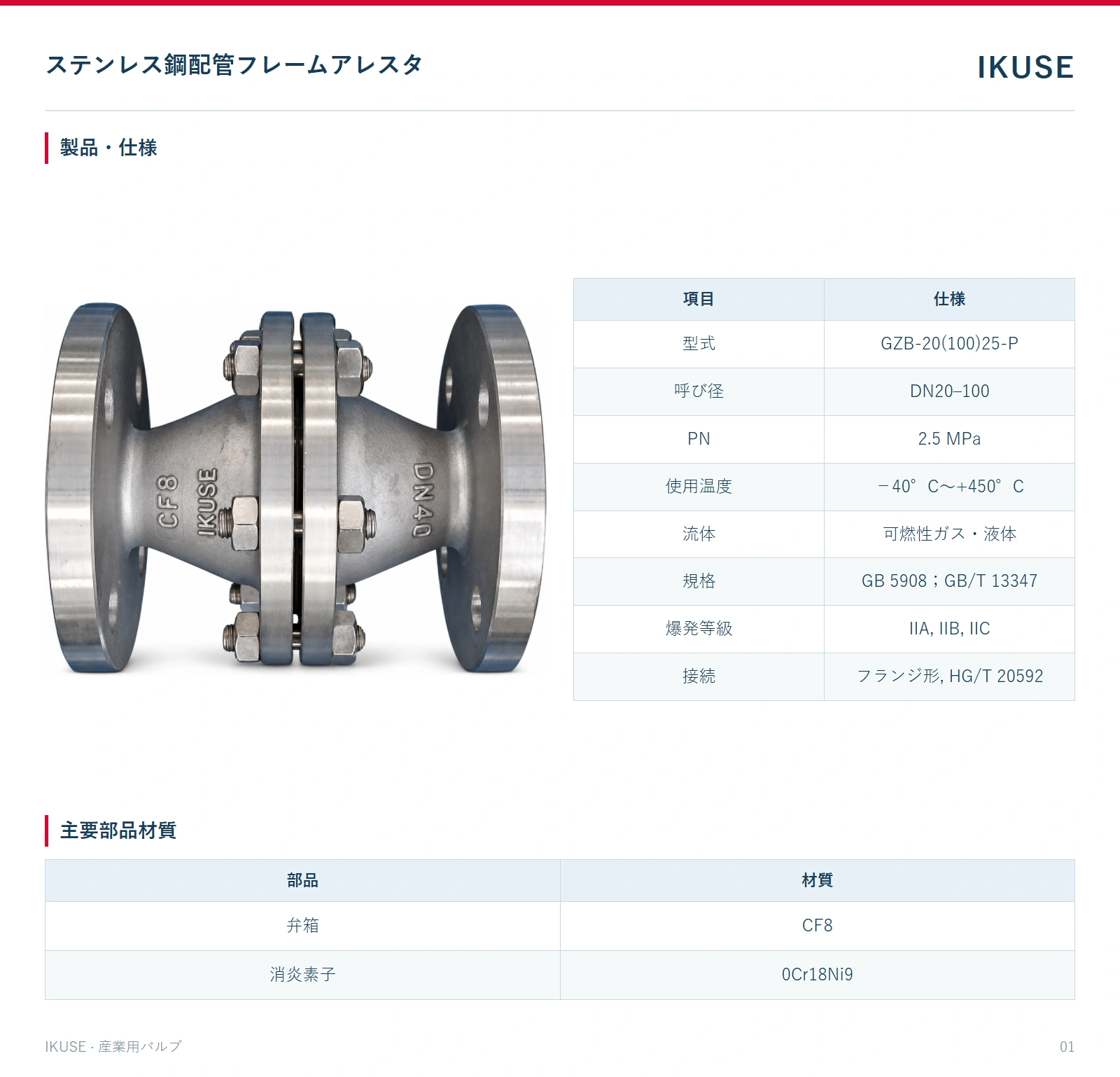 製品・仕様