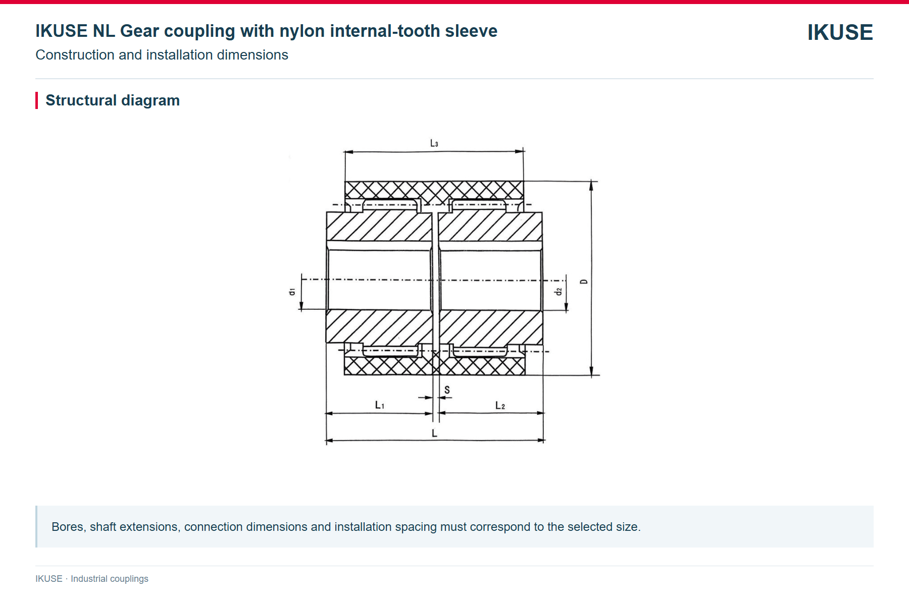 IKUSE NL Gear coupling with nylon internal-tooth sleeve image 2