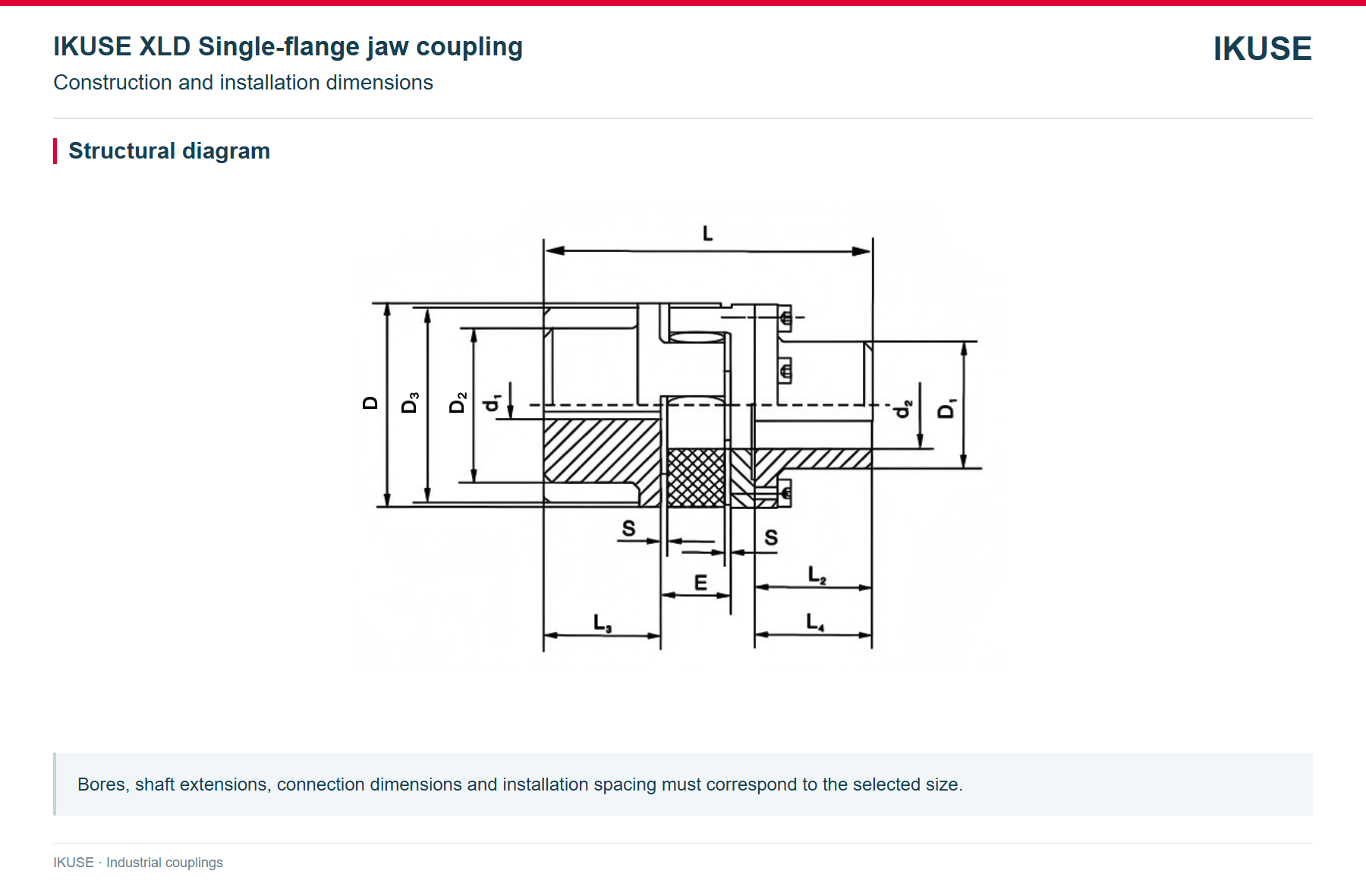 IKUSE XLD Single-flange jaw coupling image 2