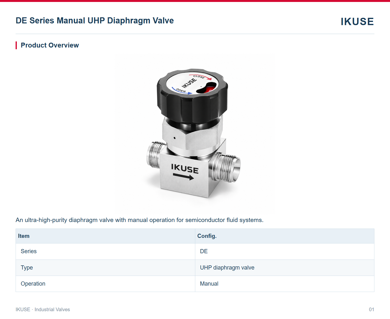 Product Overview