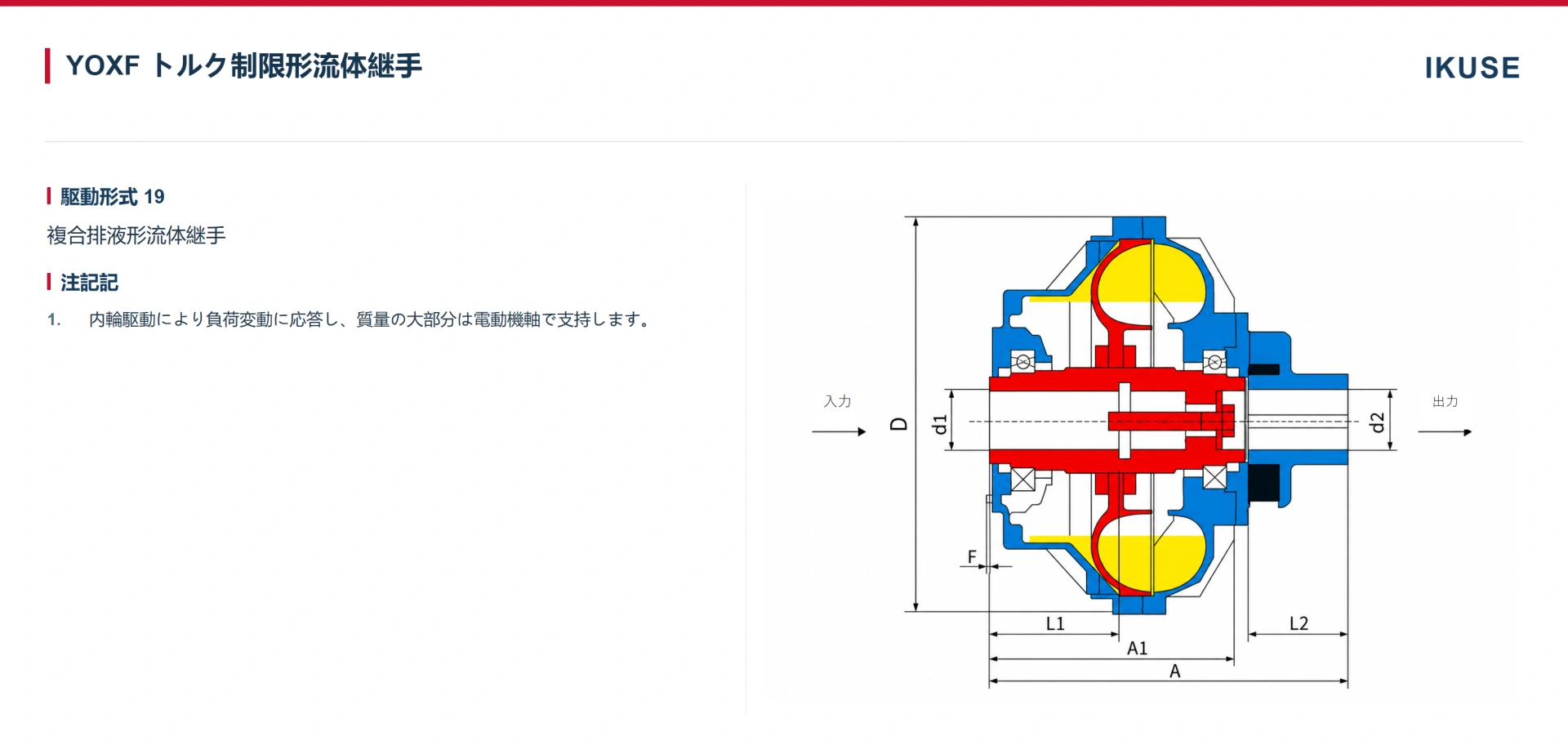 IKUSE YOX / YOXF / YOXFz / YOXAMP / YOXNL / YOXIIA 定充填トルク制限形流体継手画像4