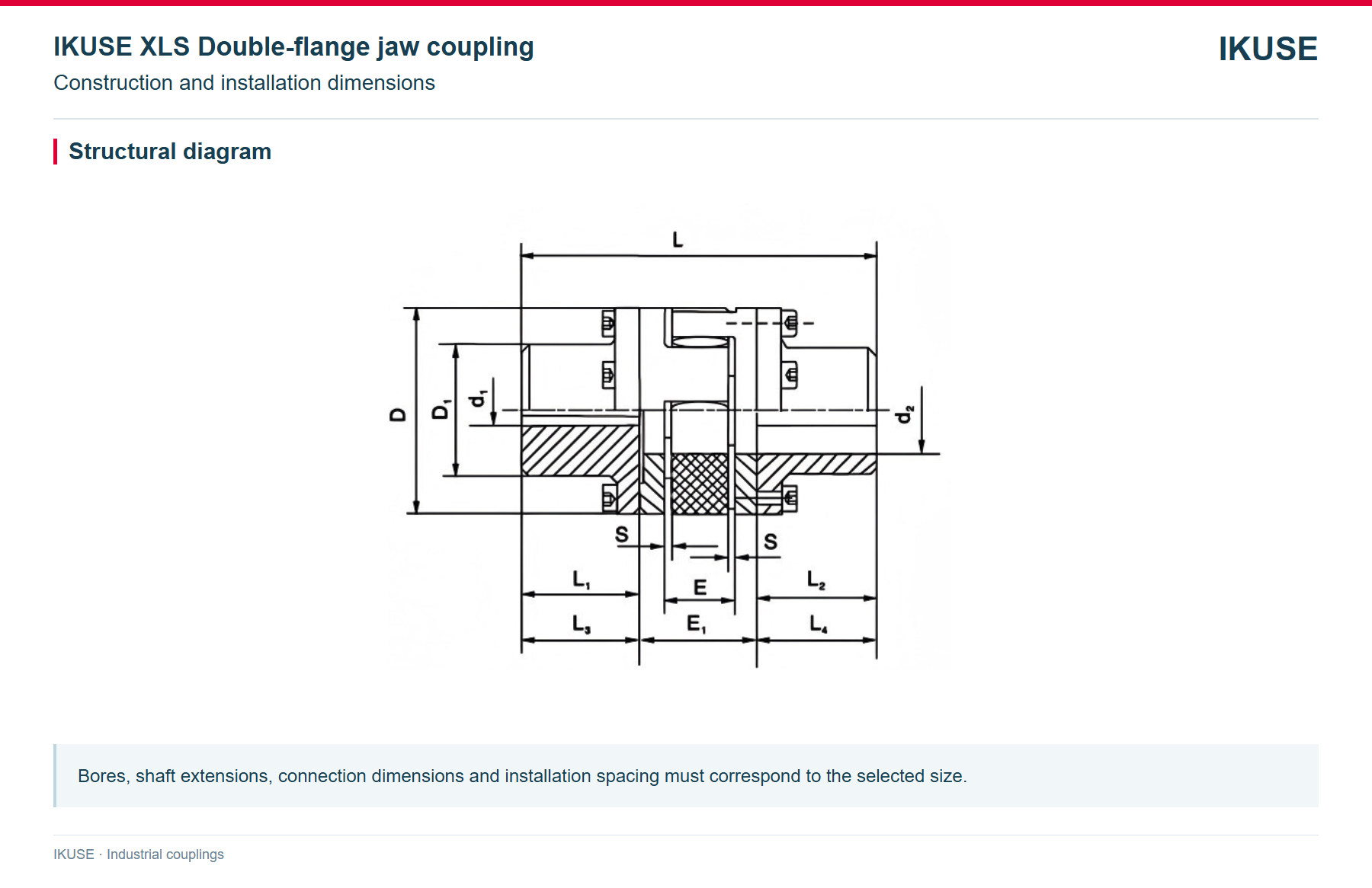 IKUSE XLS Double-flange jaw coupling image 2