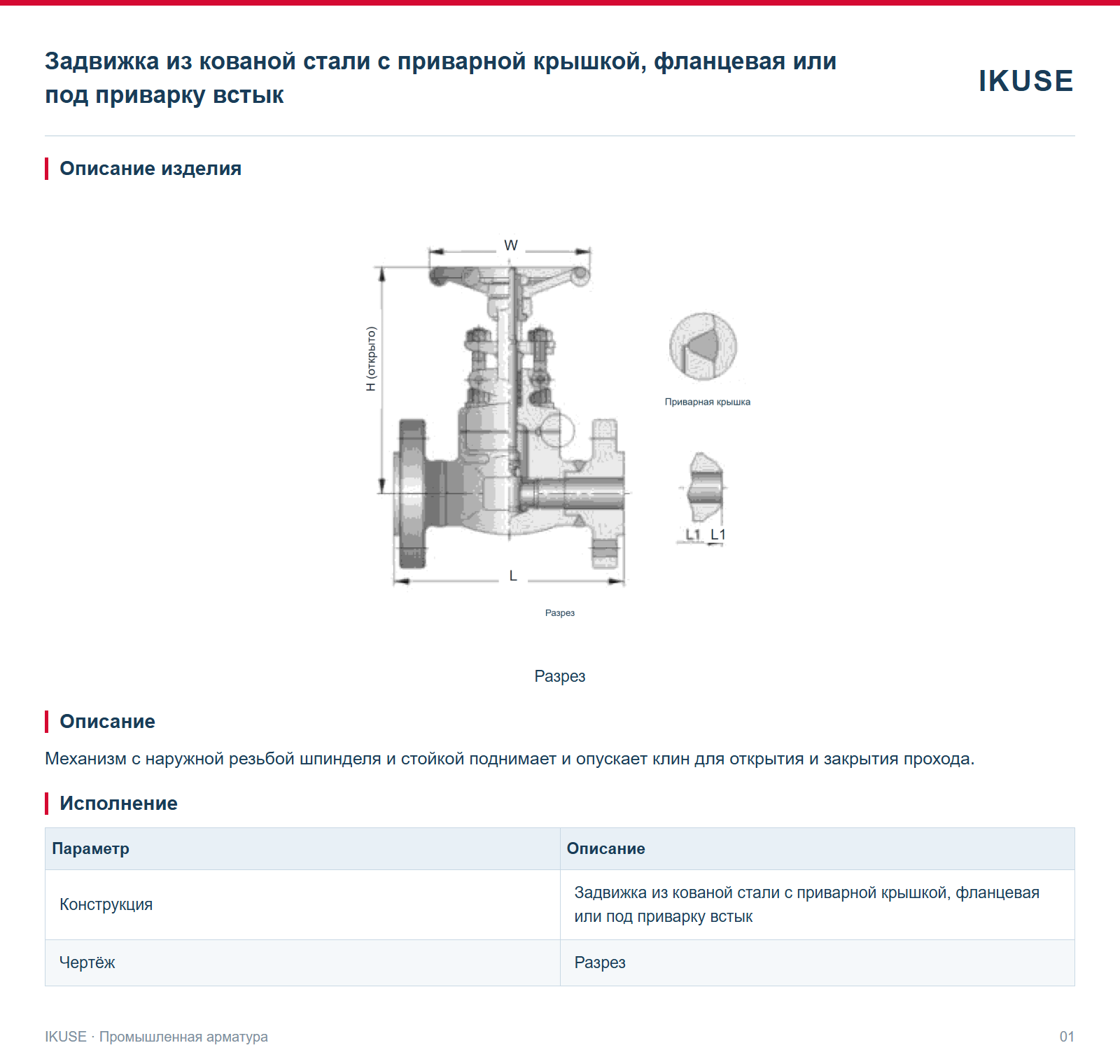 Описание изделия