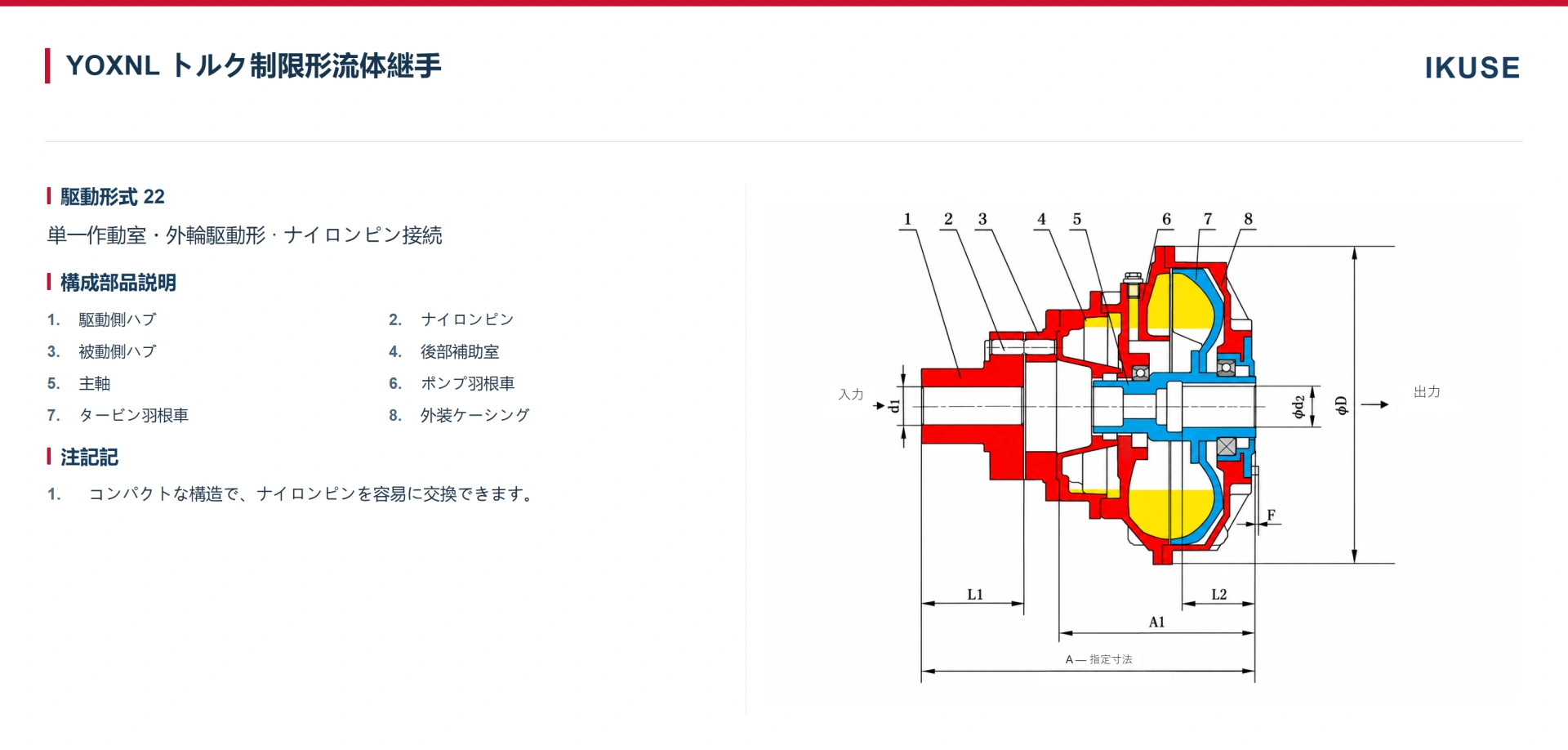 IKUSE YOX / YOXF / YOXFz / YOXAMP / YOXNL / YOXIIA 定充填トルク制限形流体継手画像10