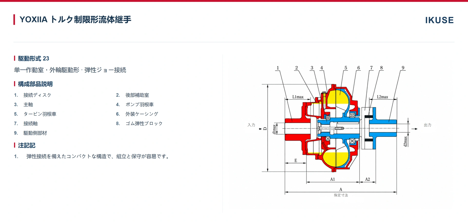 IKUSE YOX / YOXF / YOXFz / YOXAMP / YOXNL / YOXIIA 定充填トルク制限形流体継手画像12