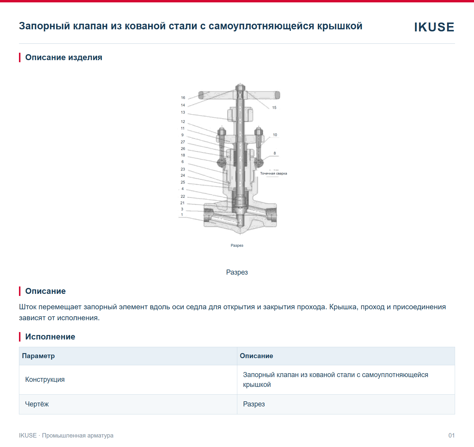 Описание изделия