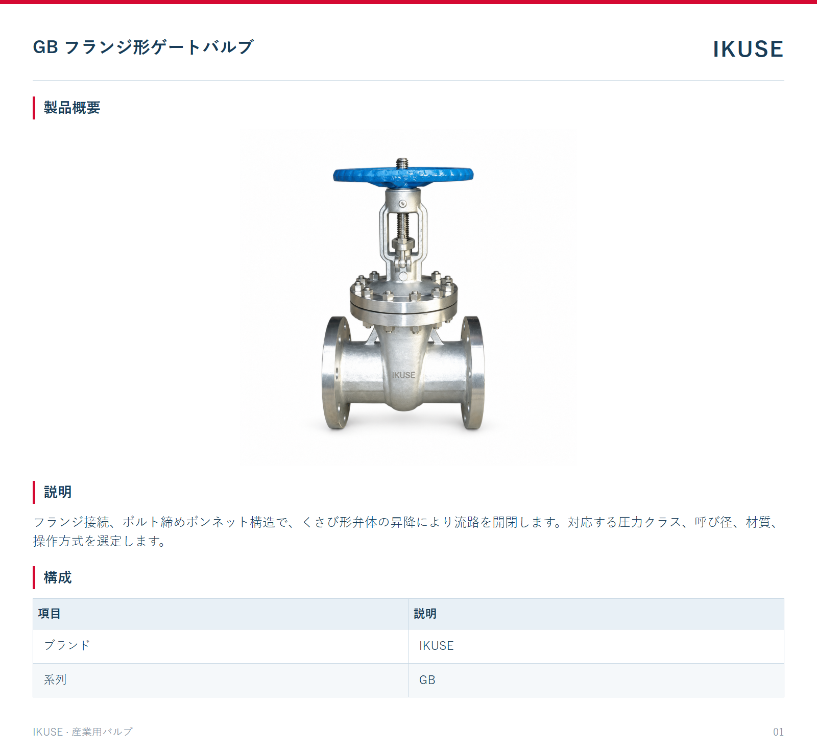 製品概要