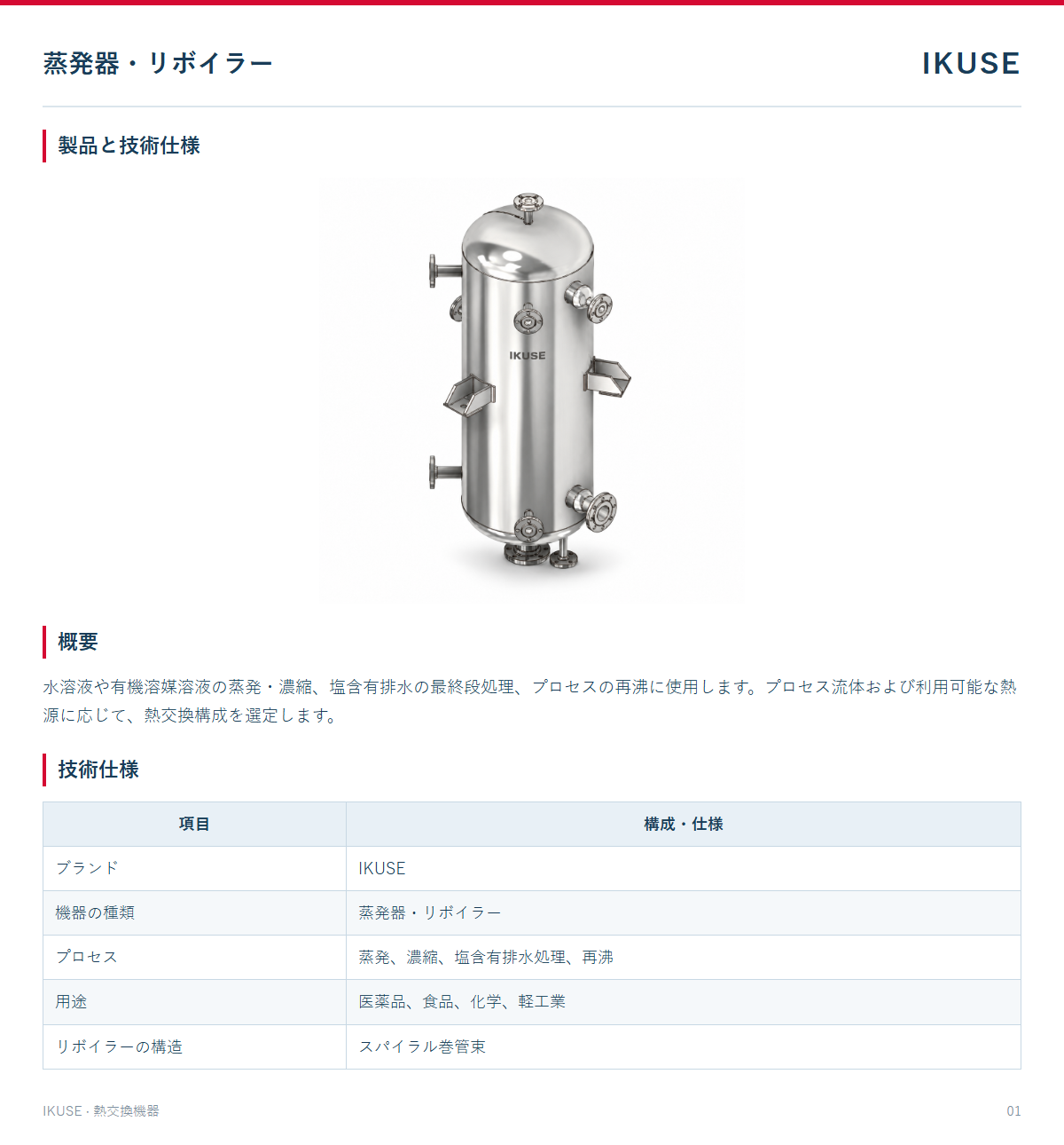 技術資料 1