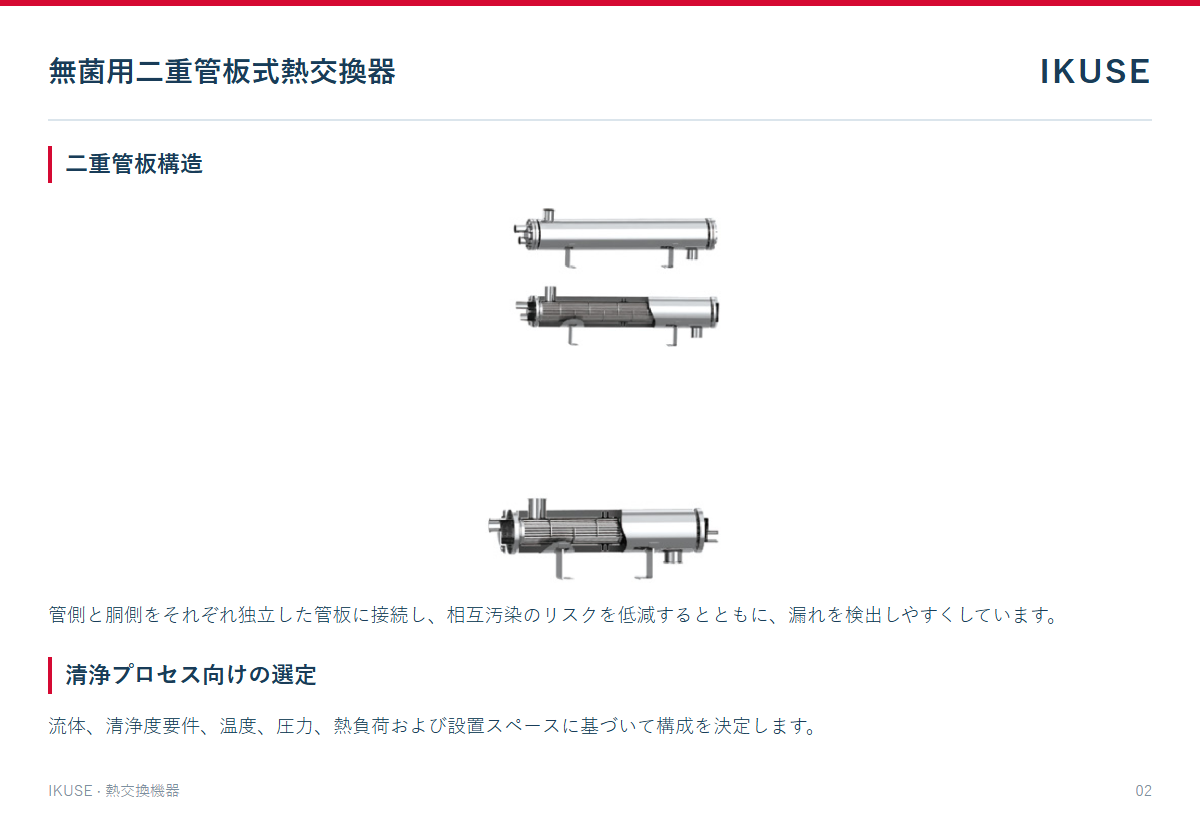 技術資料 2