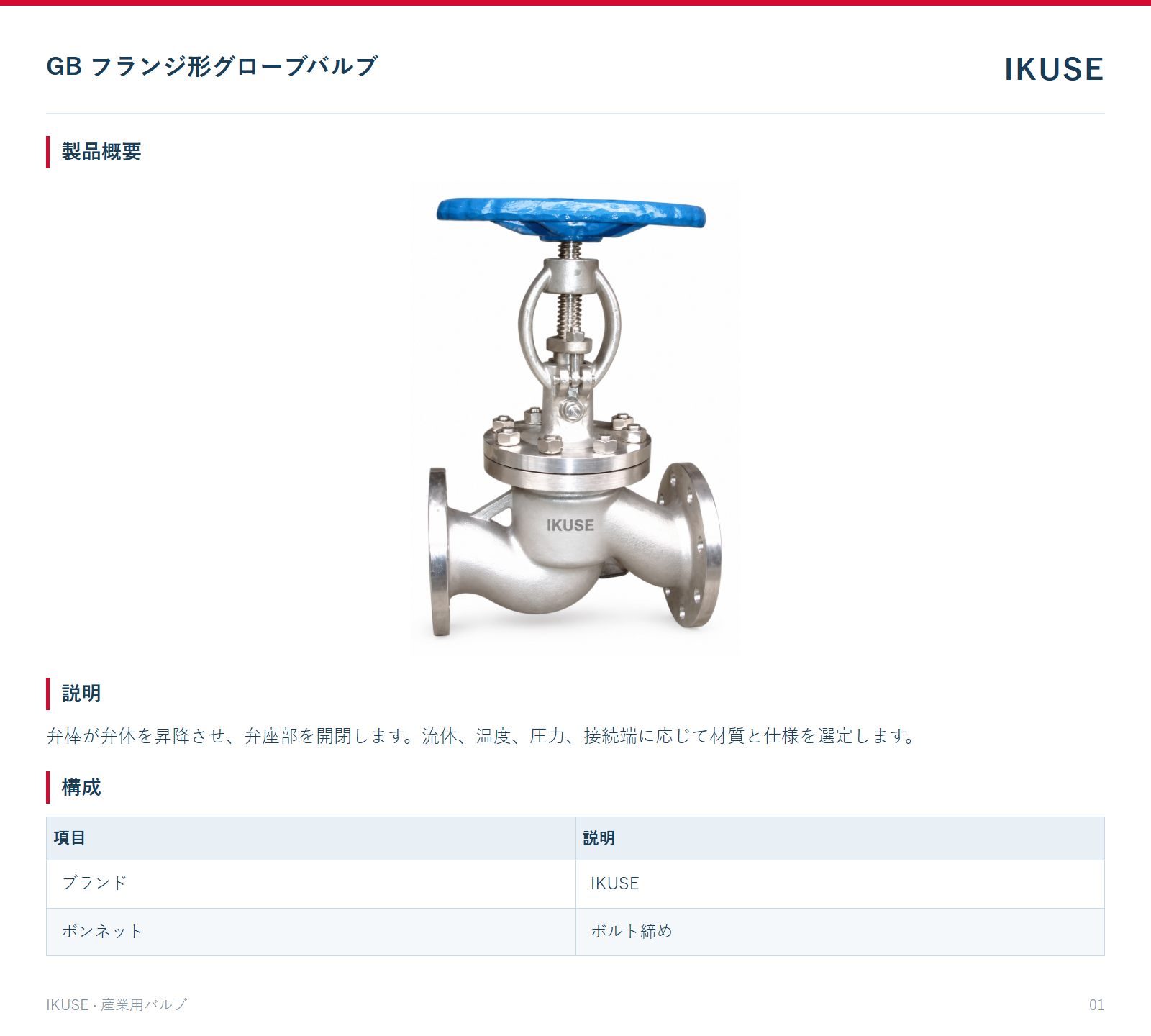 製品概要