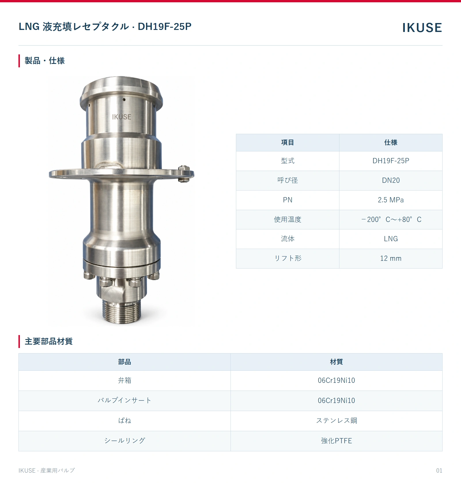 製品・仕様