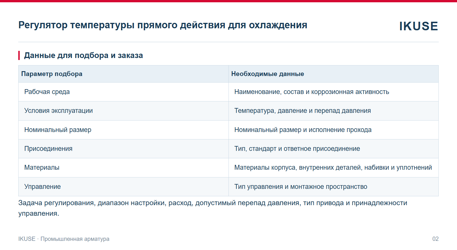 IKUSE Регулятор температуры прямого действия для охлаждения, фото 2
