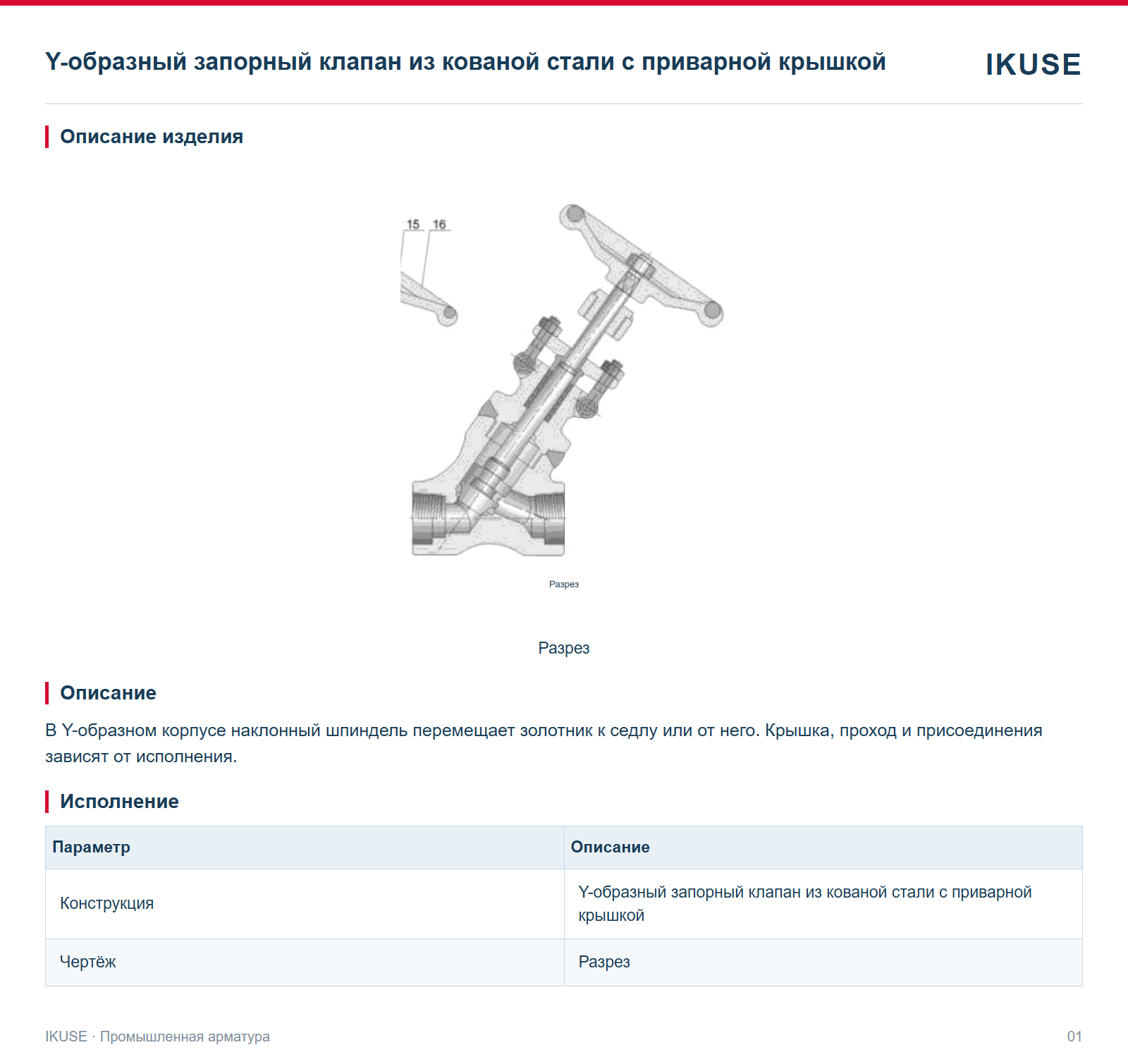 Описание изделия
