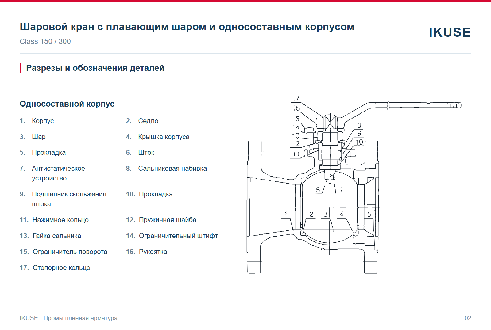 IKUSE Шаровой кран с плавающим шаром и односоставным корпусом, фото 2