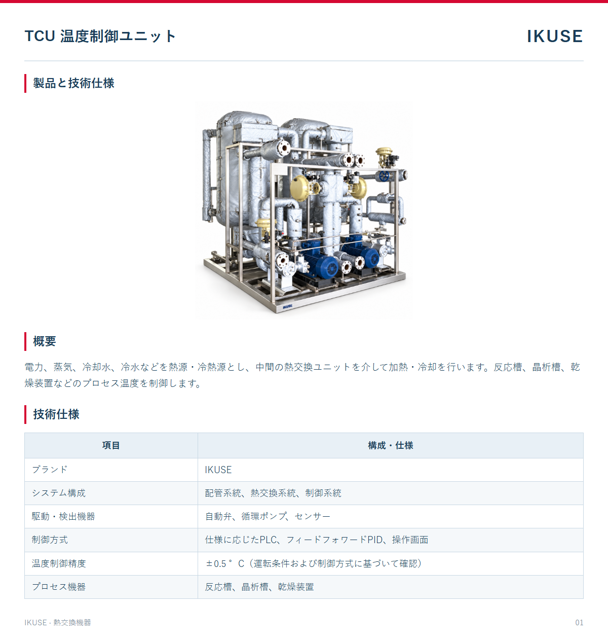 技術資料 1