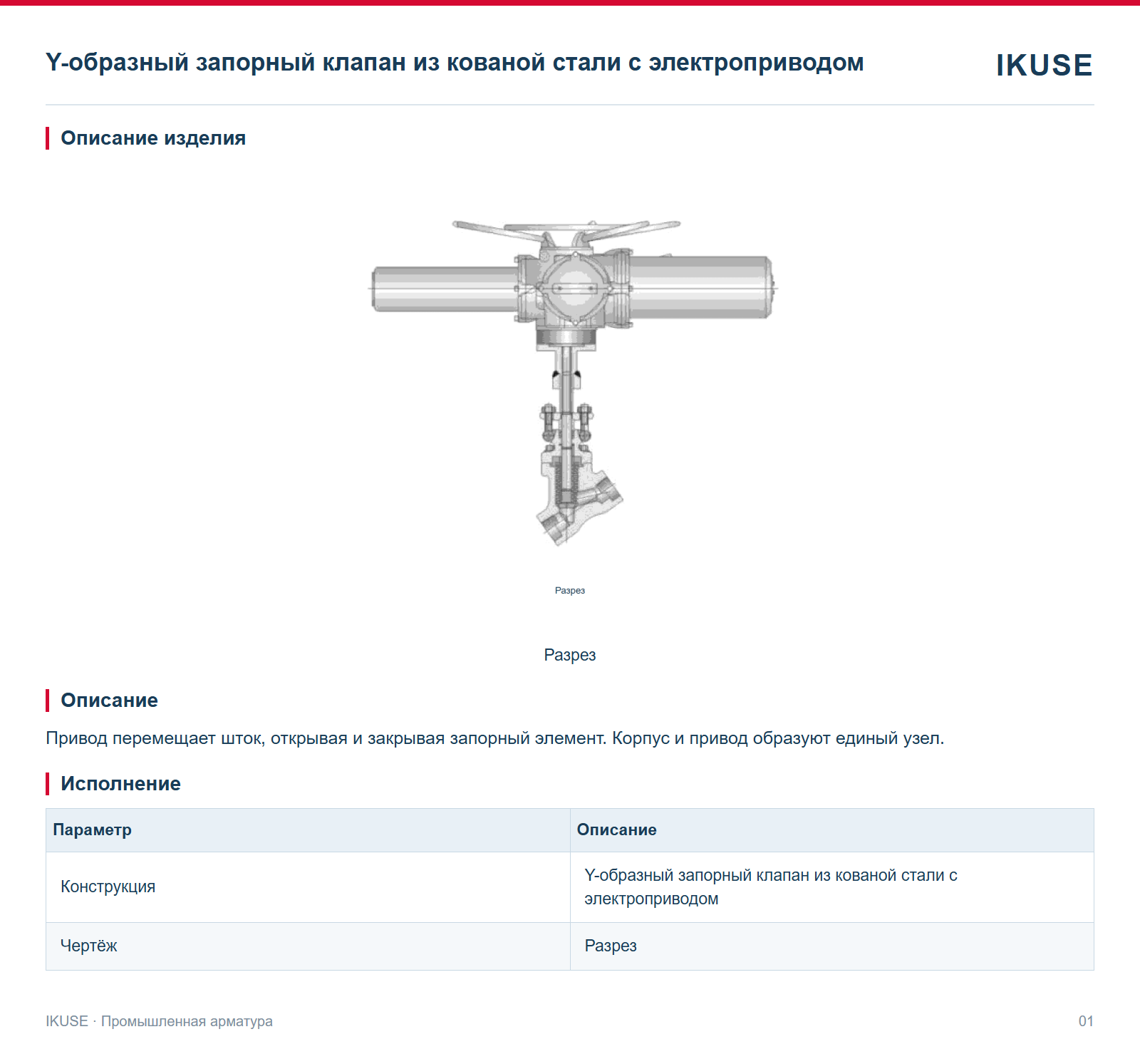 Описание изделия