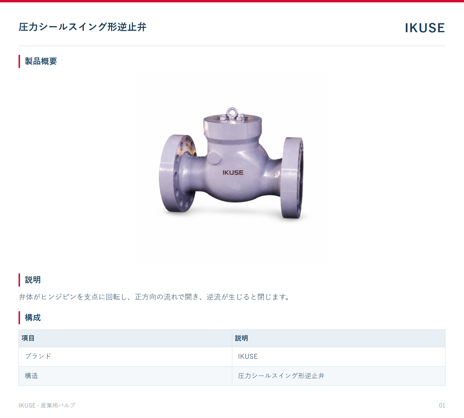 製品概要
