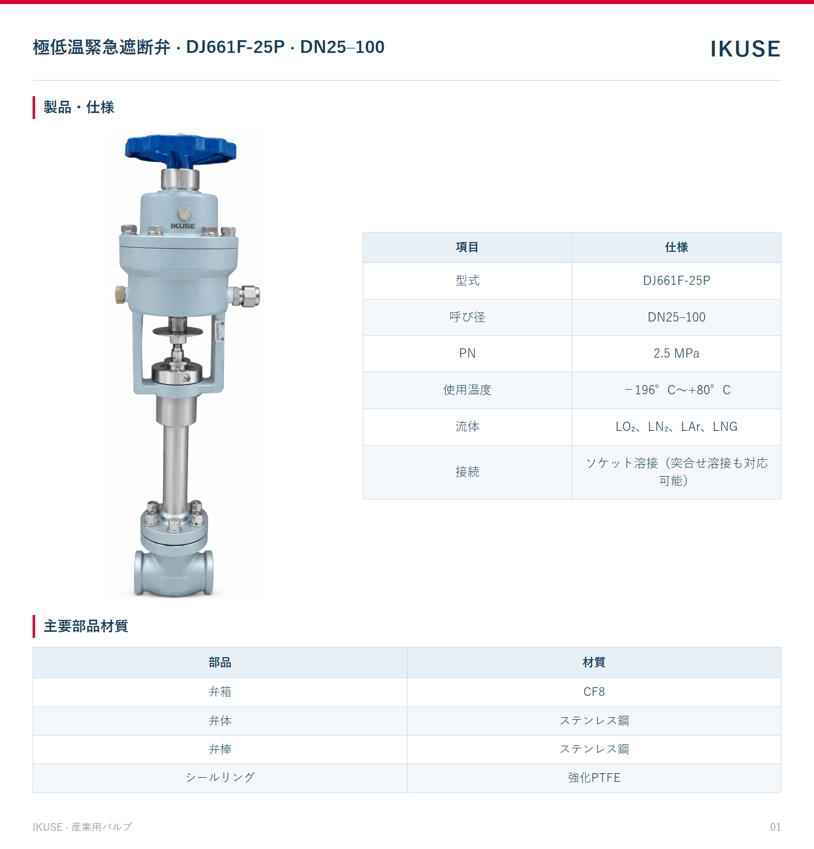 製品・仕様