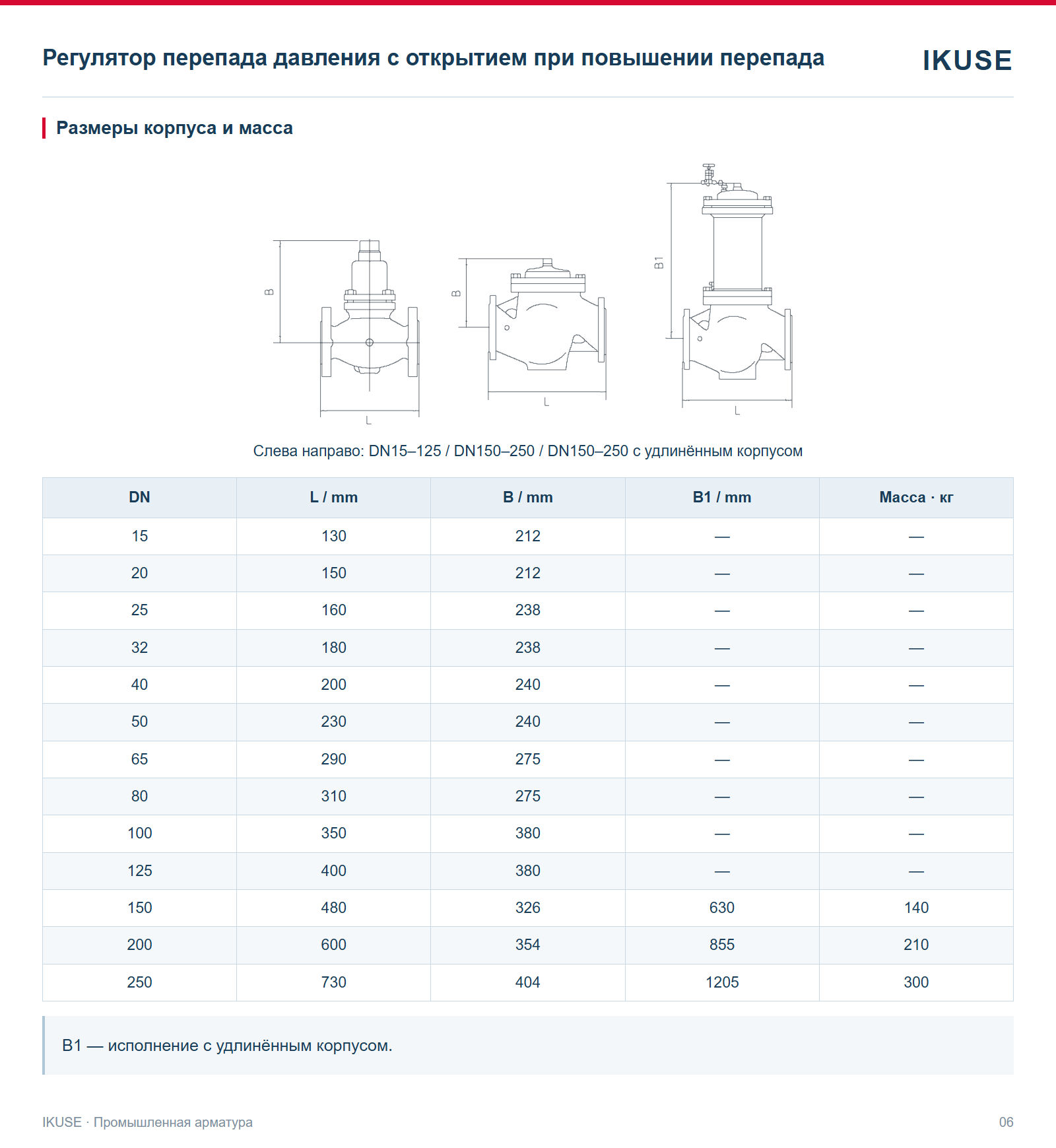 Размеры корпуса и масса