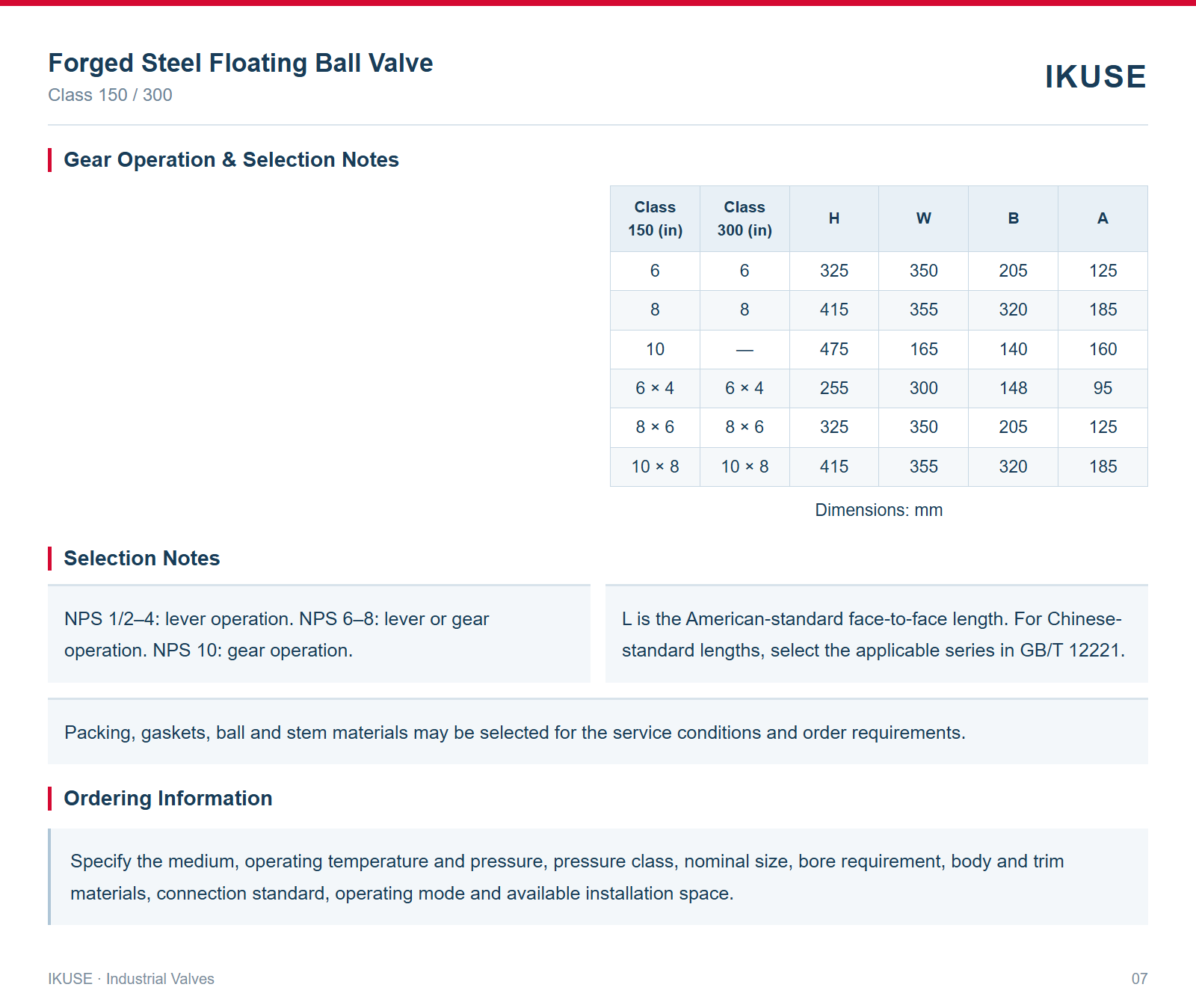 Gear Operation & Selection Notes