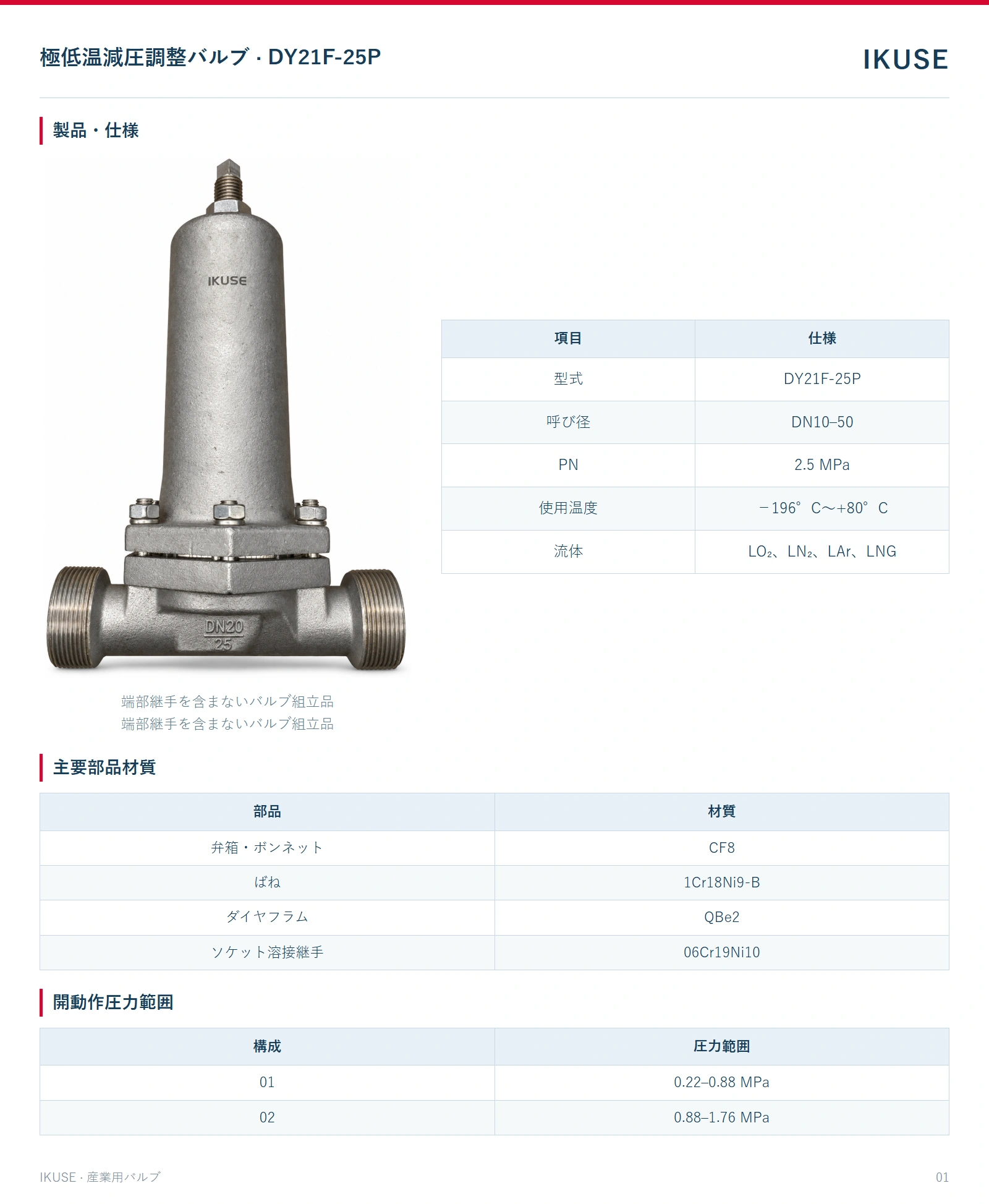 製品・仕様