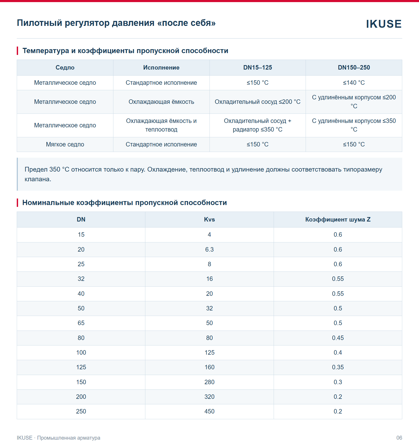 Температура и коэффициенты пропускной способности
