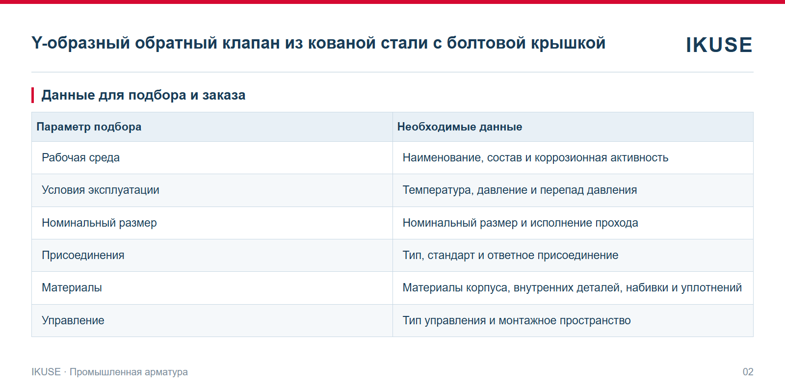 IKUSE Y-образный обратный клапан из кованой стали с болтовой крышкой, фото 2