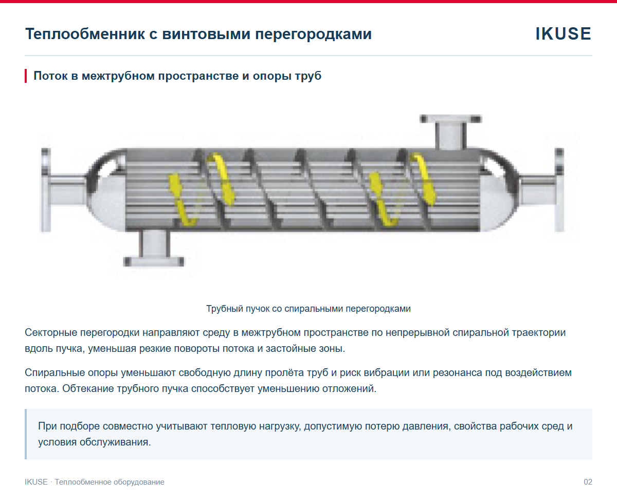 Технические данные 2