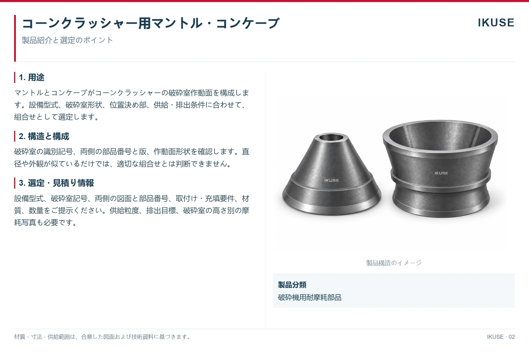 IKUSE コーンクラッシャー用マントル・コンケーブ画像2