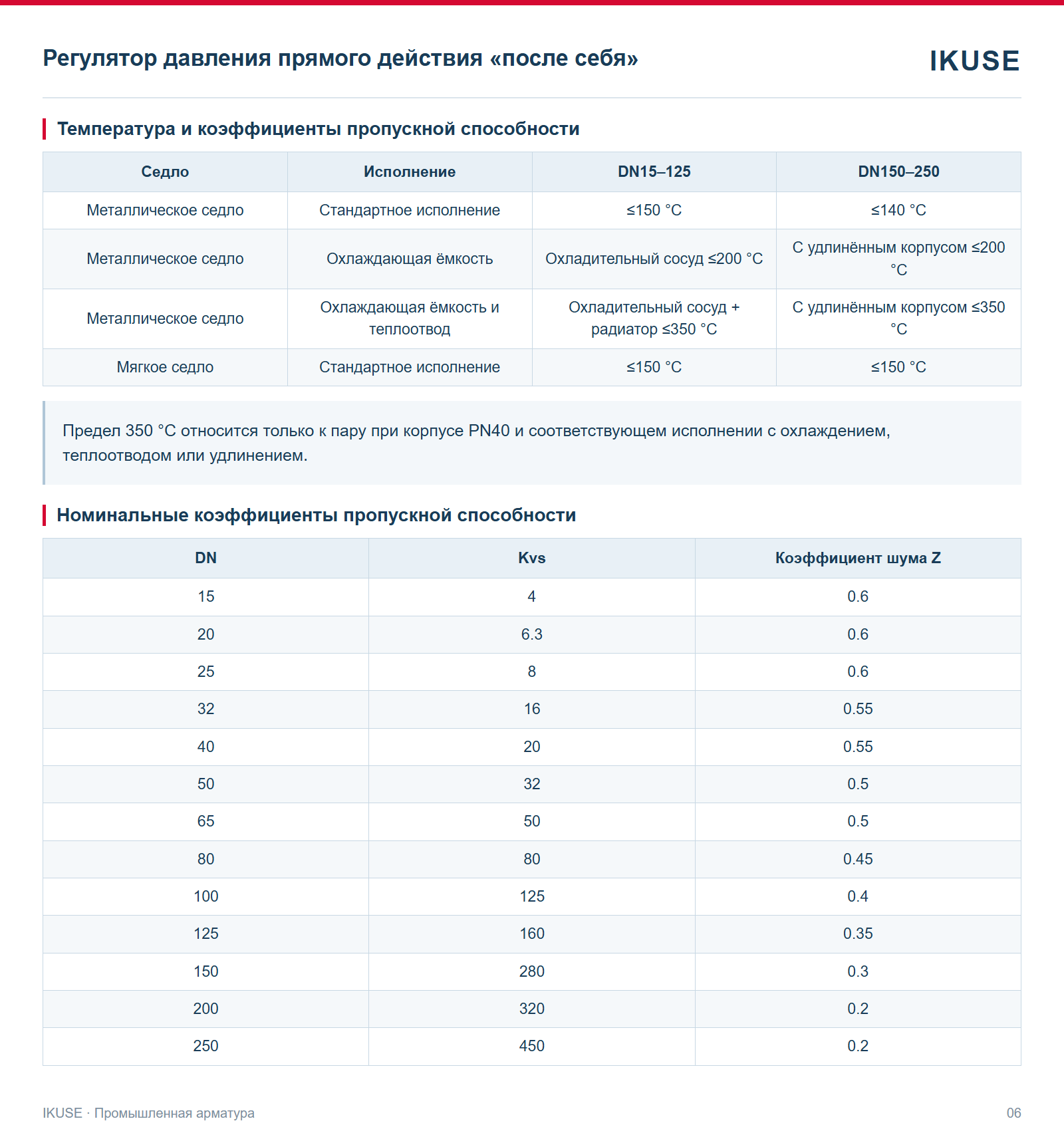 Температура и коэффициенты пропускной способности