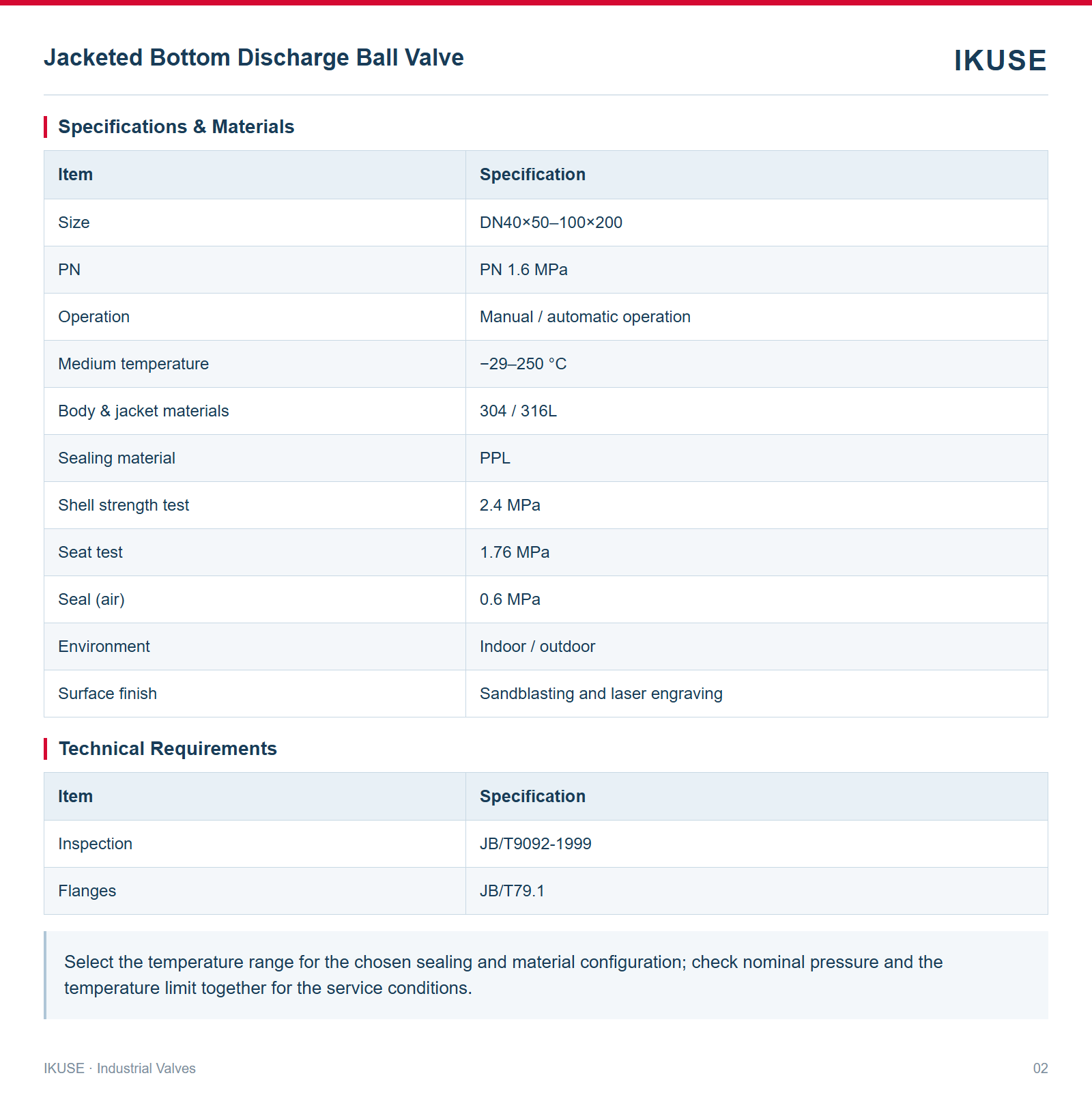 IKUSE Jacketed Bottom Discharge Ball Valve image 2