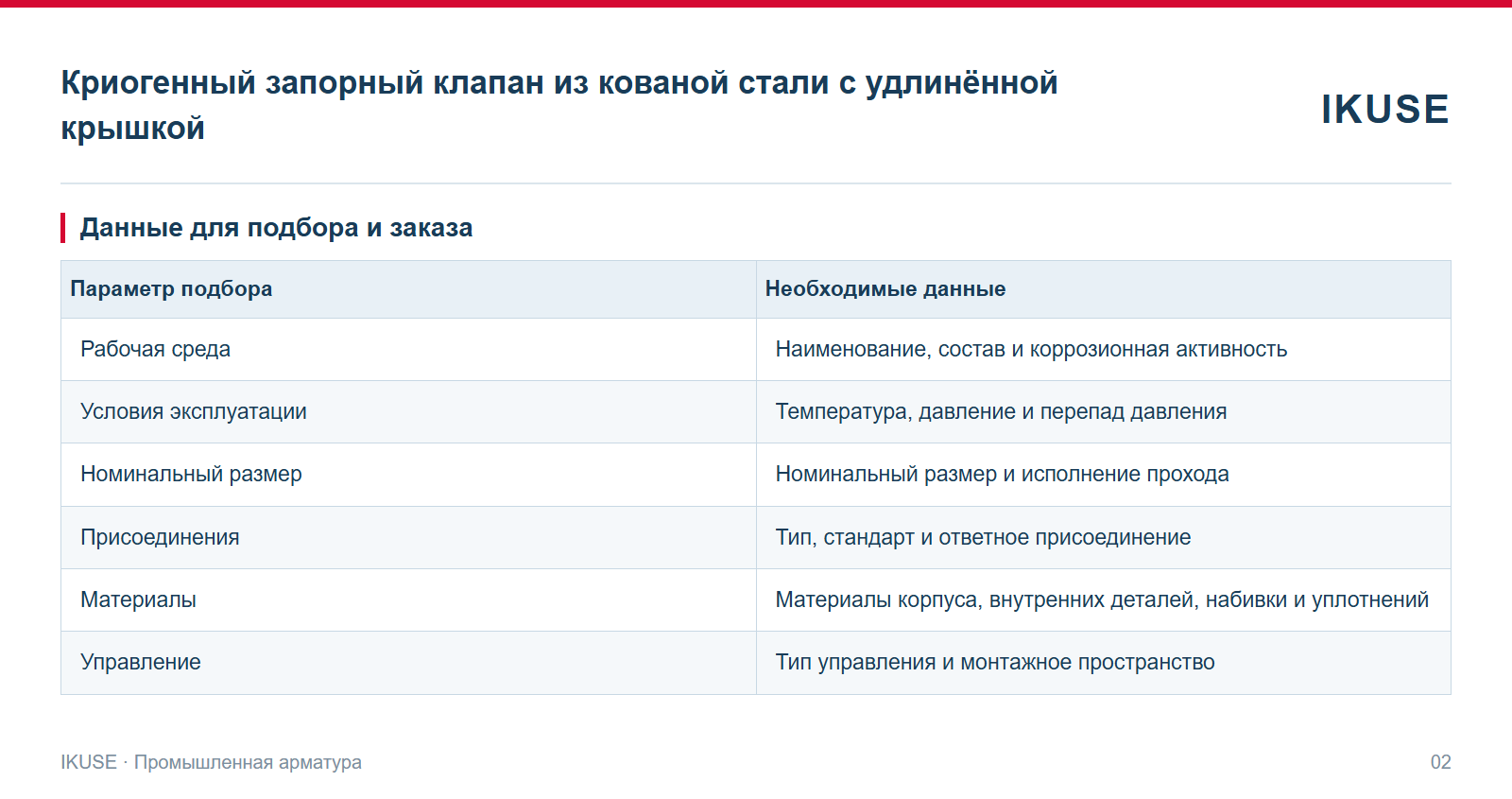 IKUSE Криогенный запорный клапан из кованой стали с удлинённой крышкой, фото 2