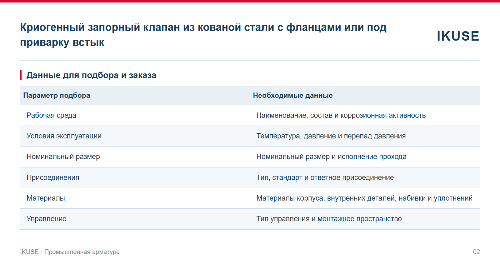 IKUSE Криогенный запорный клапан из кованой стали с фланцами или под приварку встык, фото 2