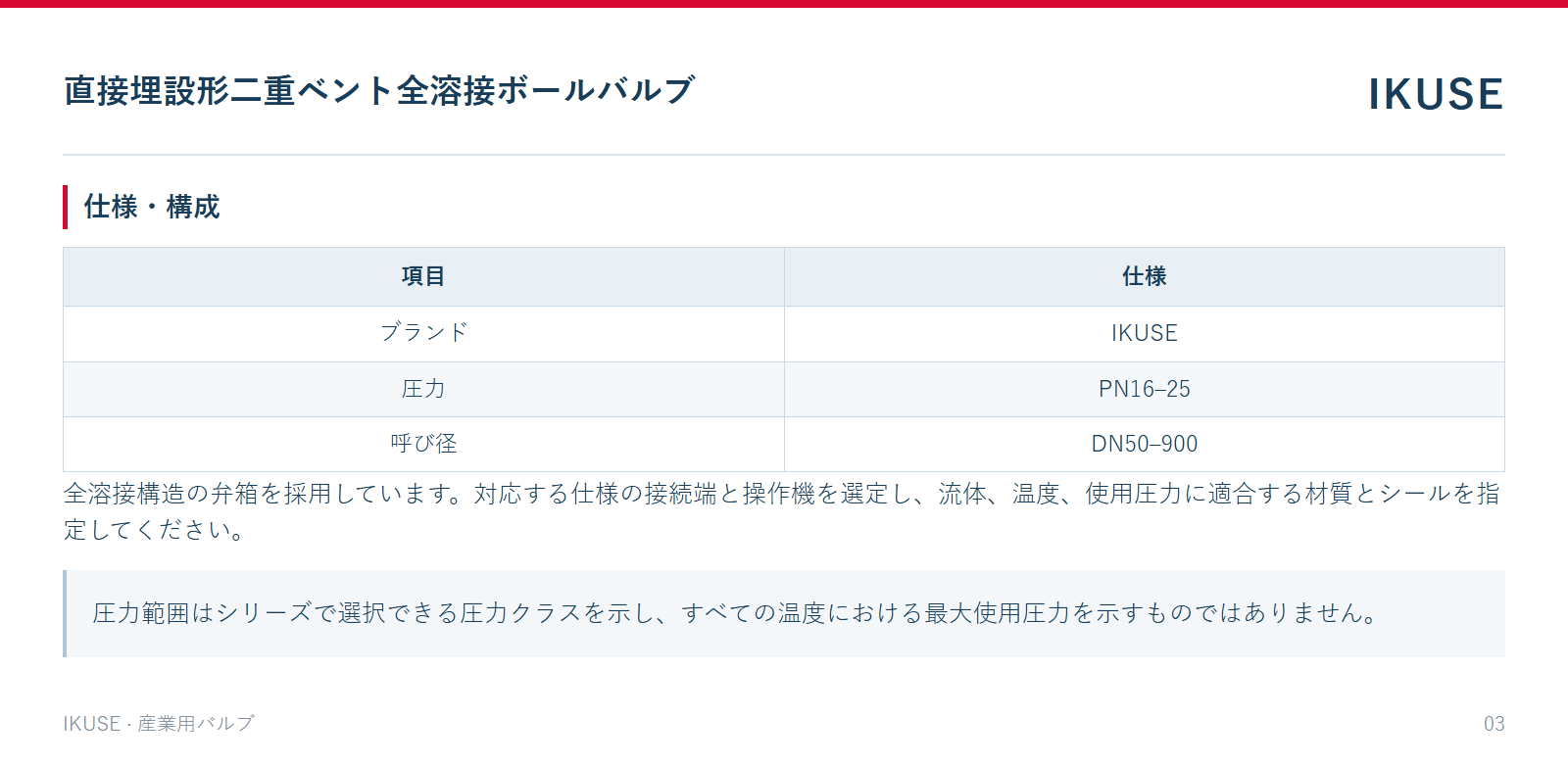 仕様・構成