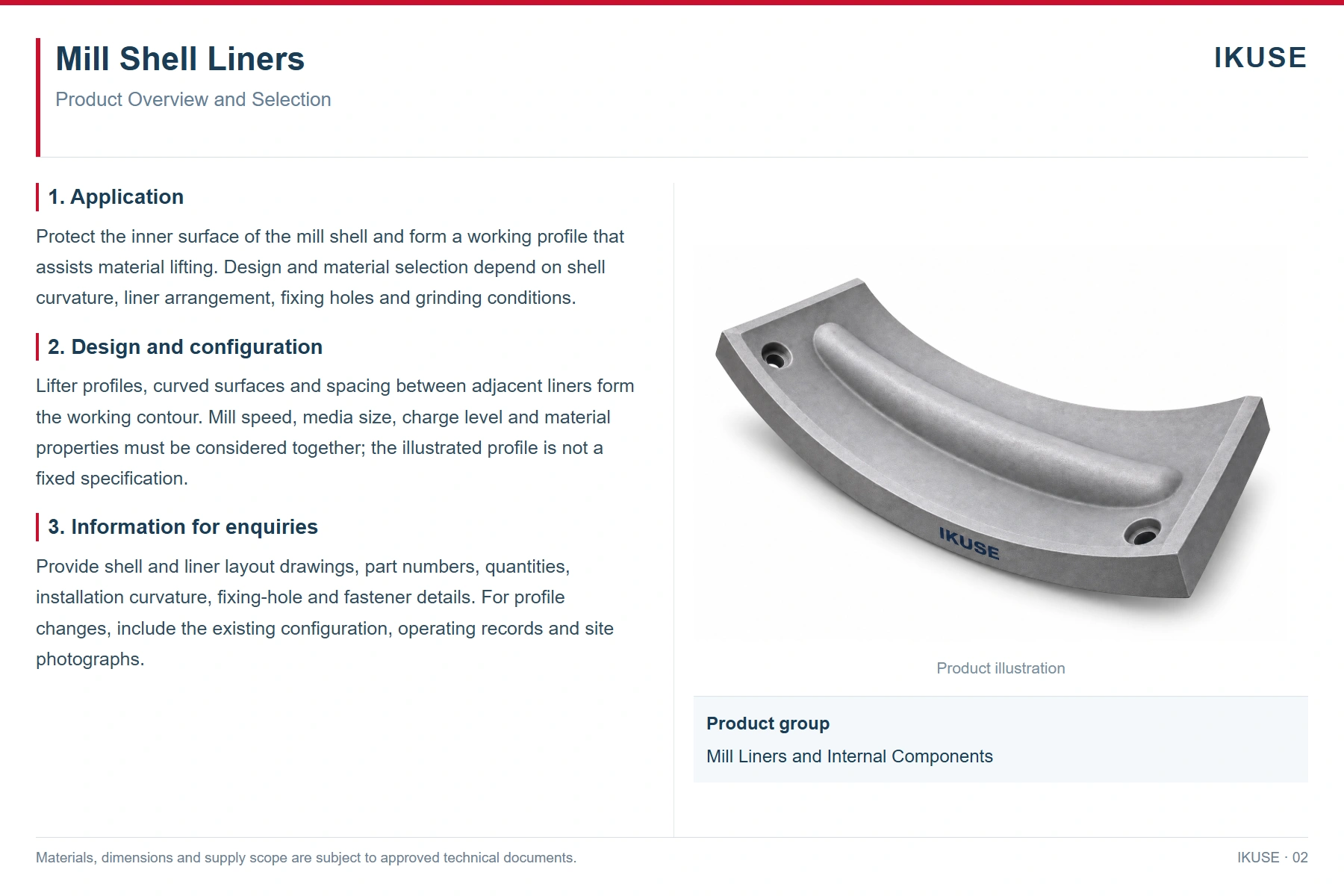 IKUSE Mill Shell Liners image 2