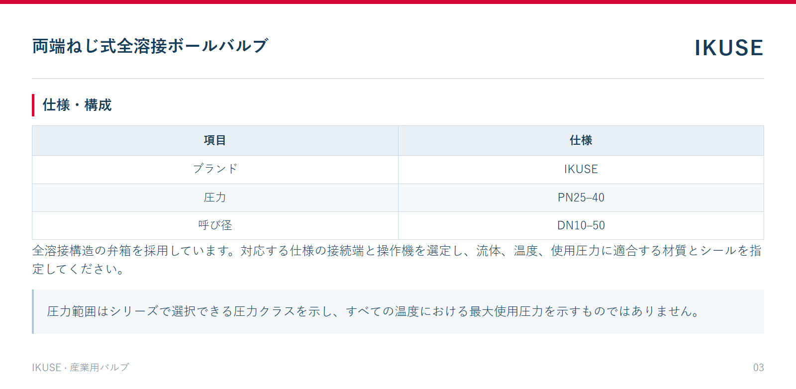 仕様・構成