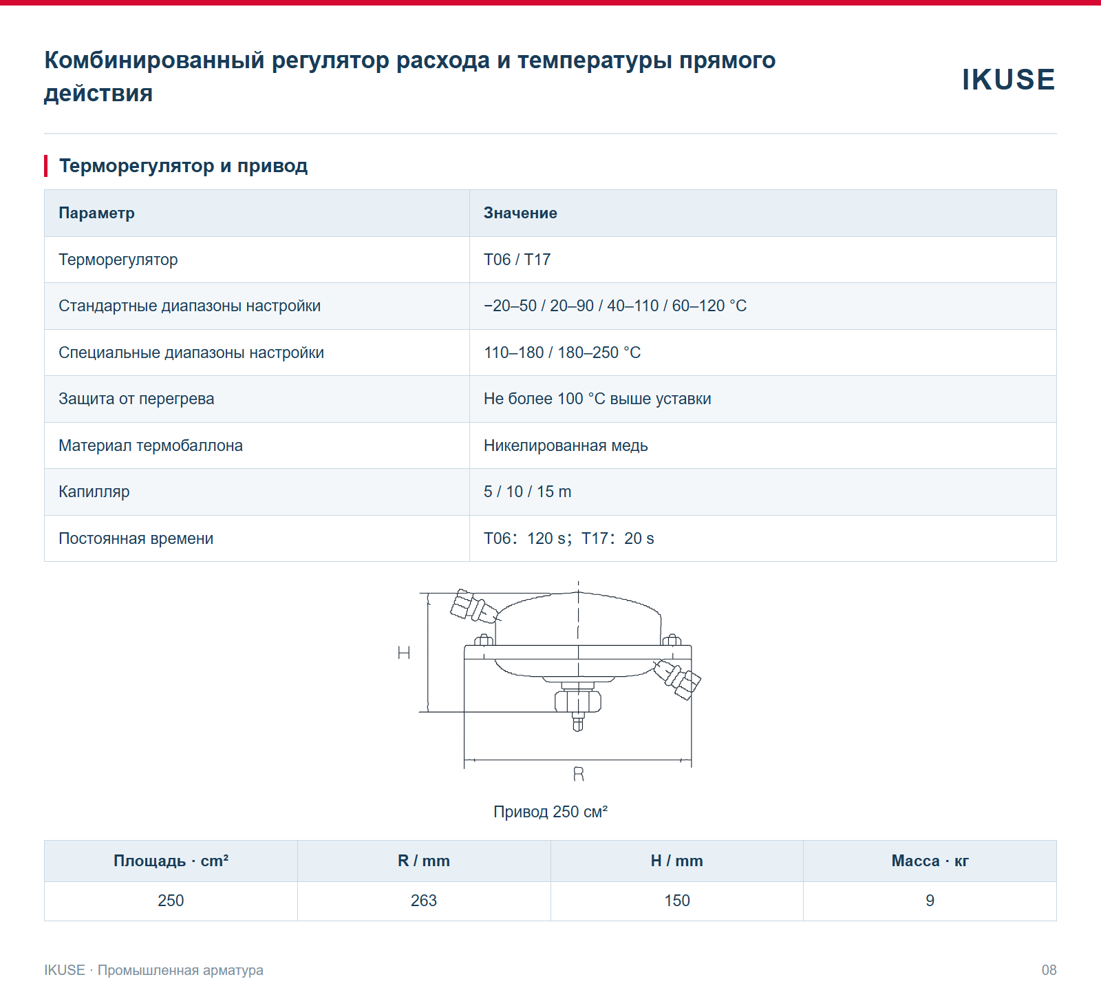 Терморегулятор и привод