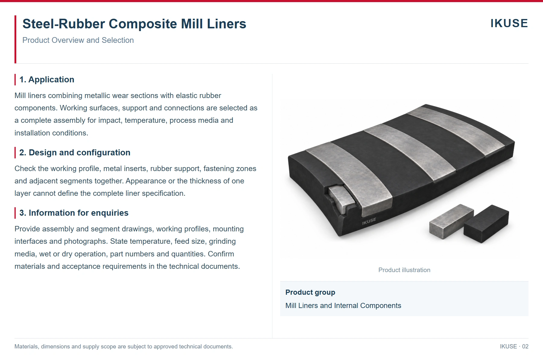 IKUSE Steel-Rubber Composite Mill Liners image 2