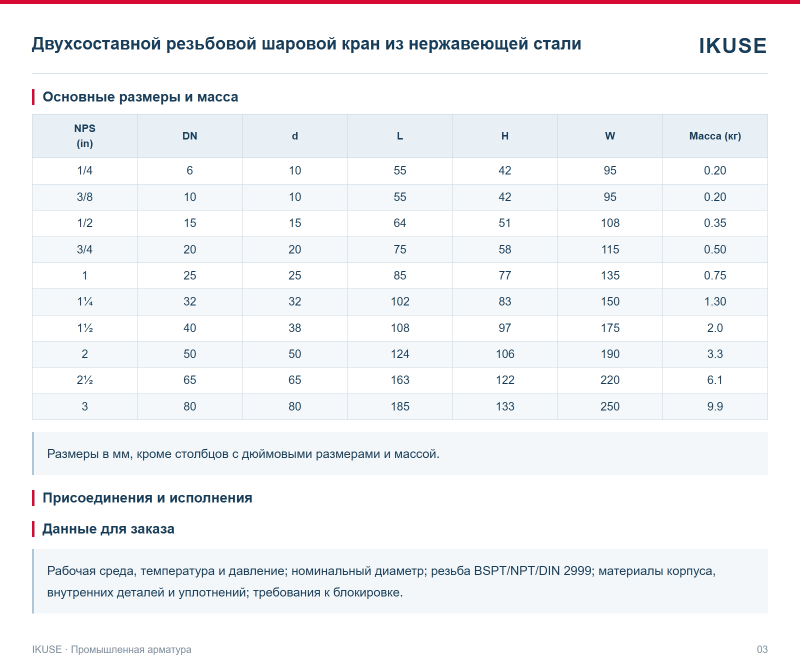 Основные размеры и масса