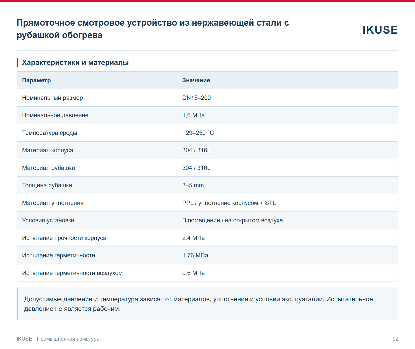 IKUSE Прямоточное смотровое устройство из нержавеющей стали с рубашкой обогрева, фото 2