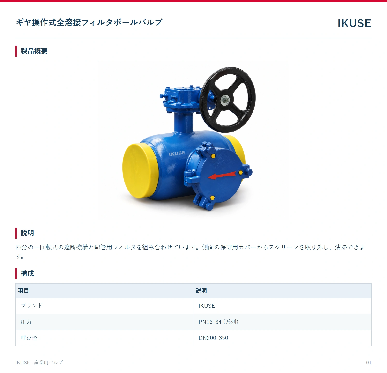 製品概要
