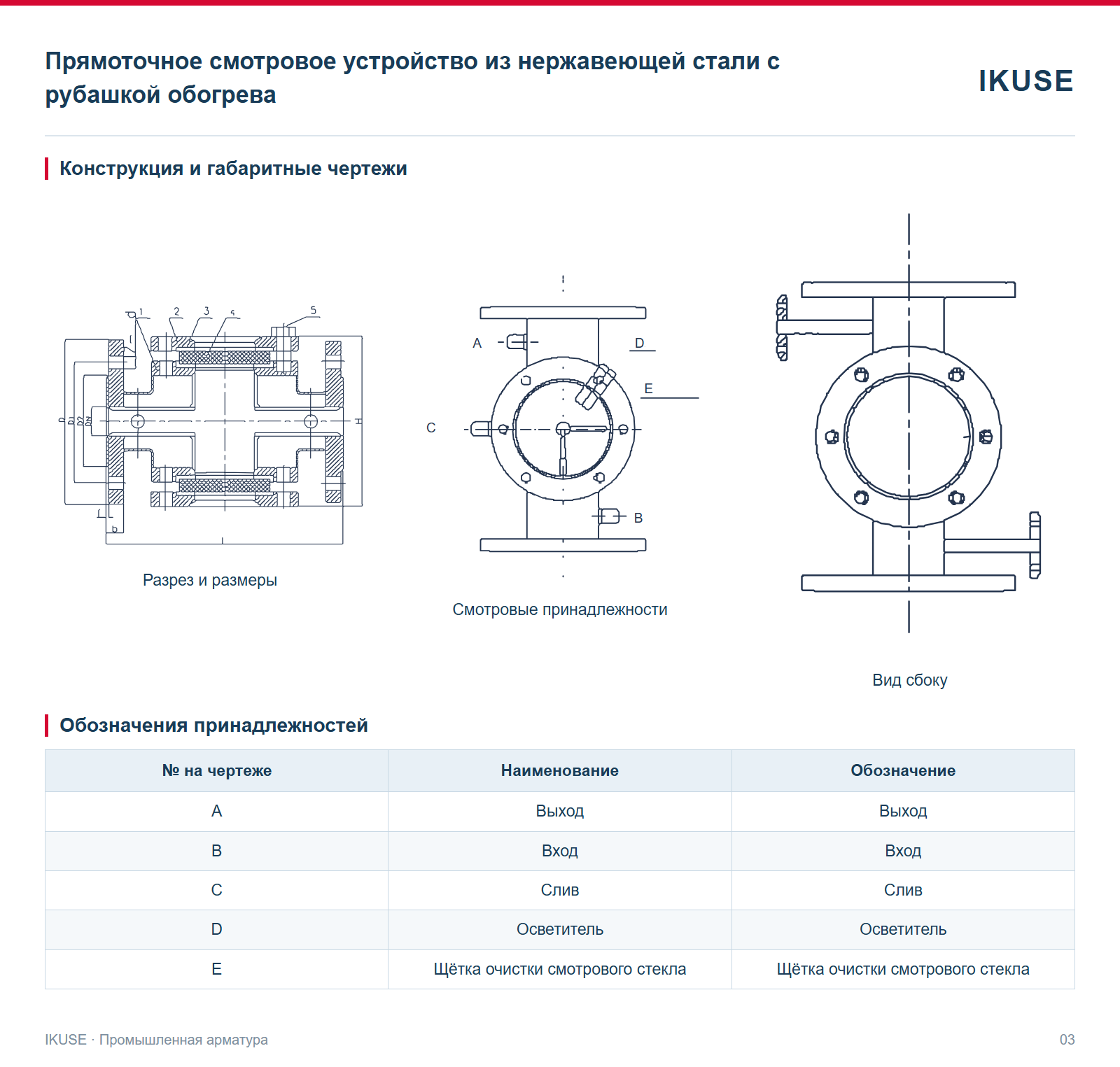 Конструкция и габаритные чертежи