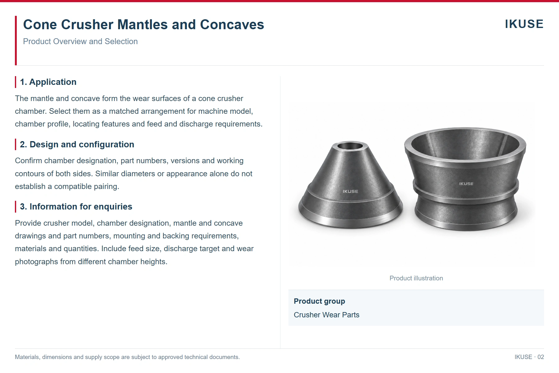 IKUSE Cone Crusher Mantles and Concaves image 2